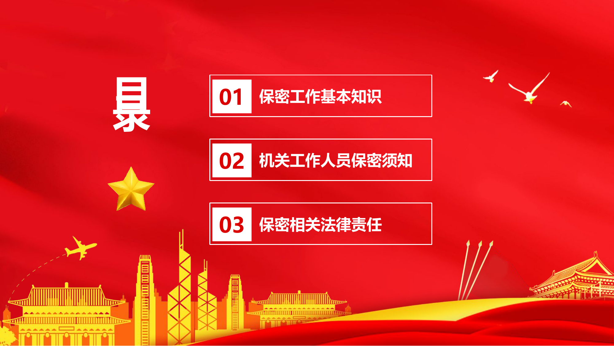 保密警示教育.pptx 第2页