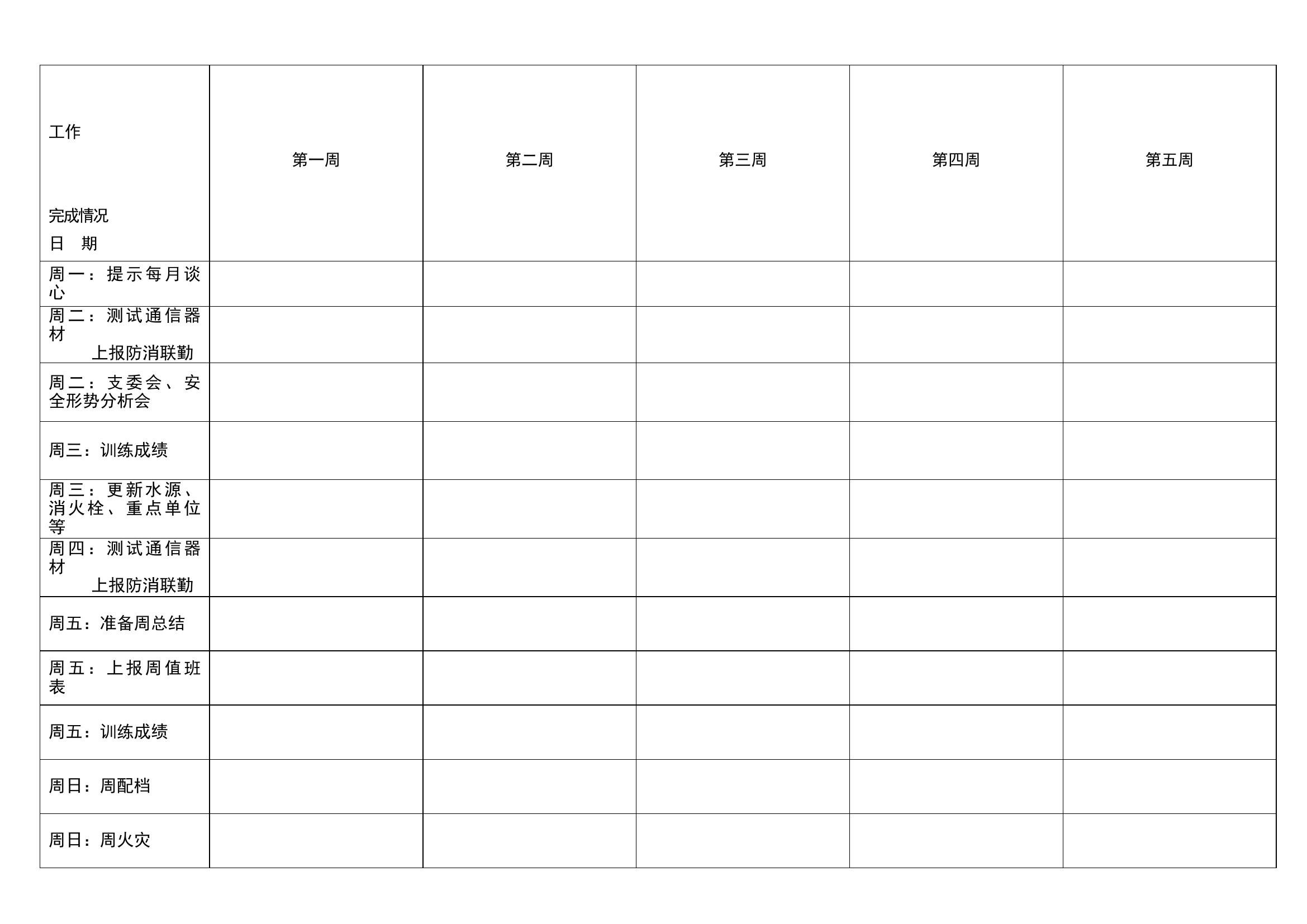 通信员每日、每周工作完成情况.docx 第2页