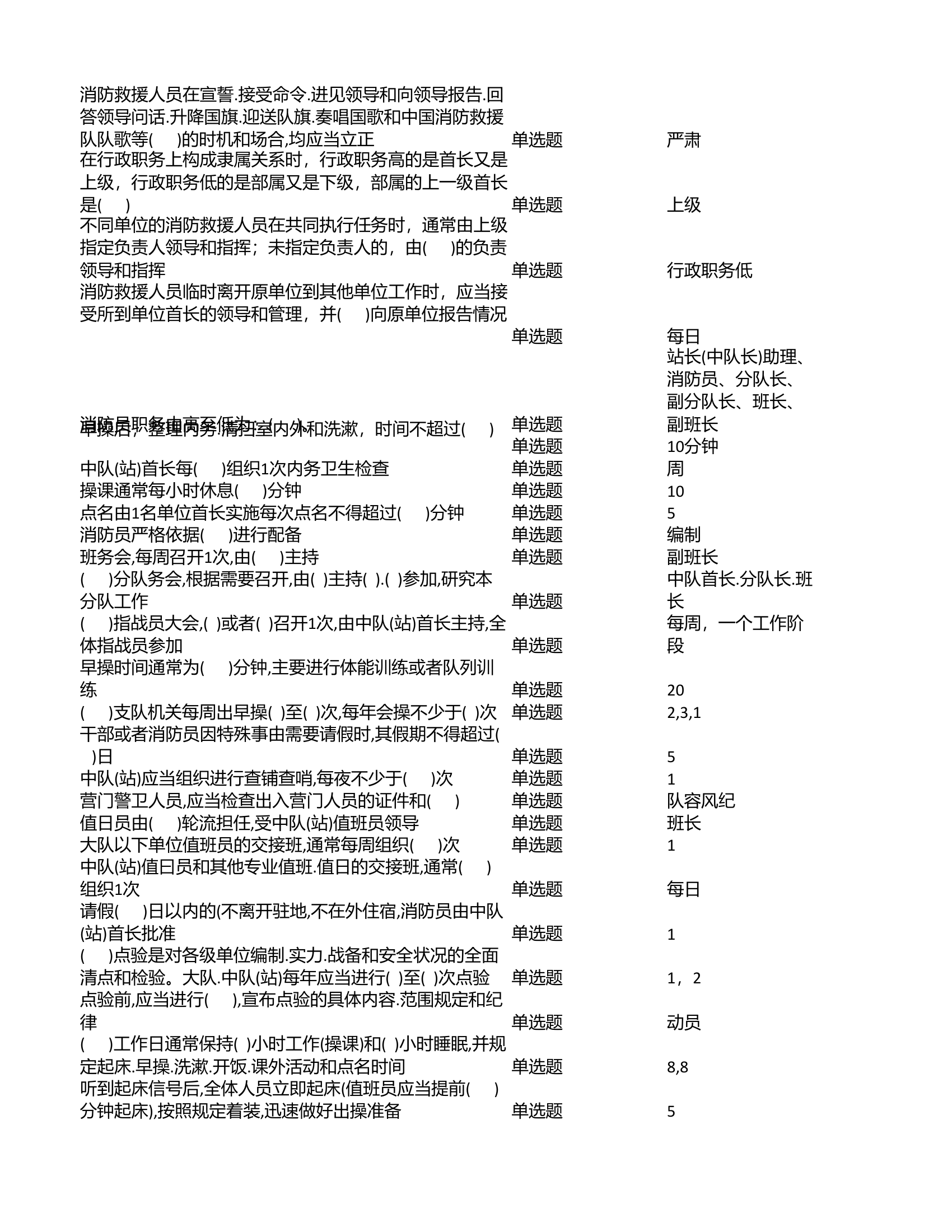 条令纲要学习月总题库（无服饰）.xlsx 第2页