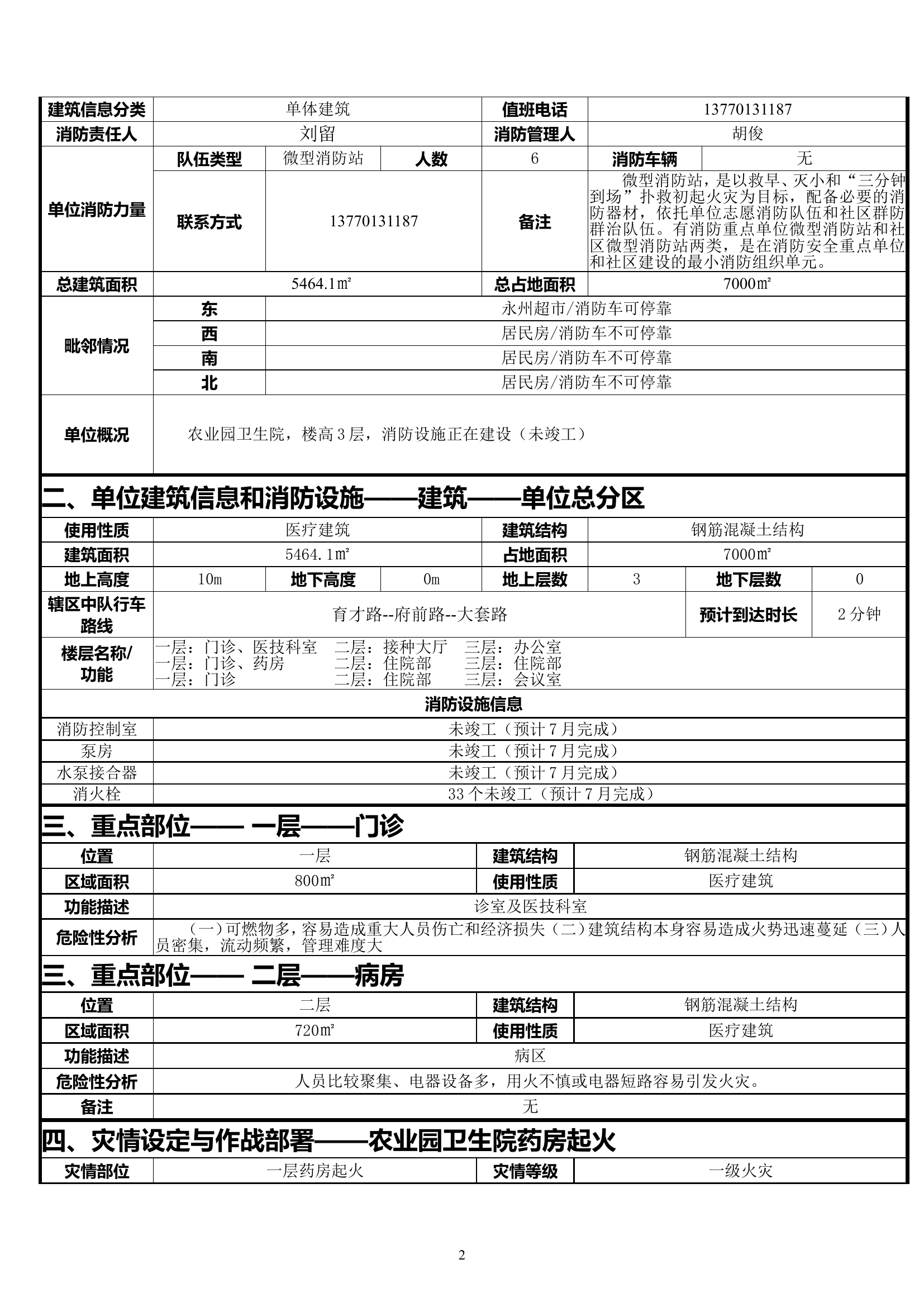 农业园卫生院火灾预案.doc 第2页