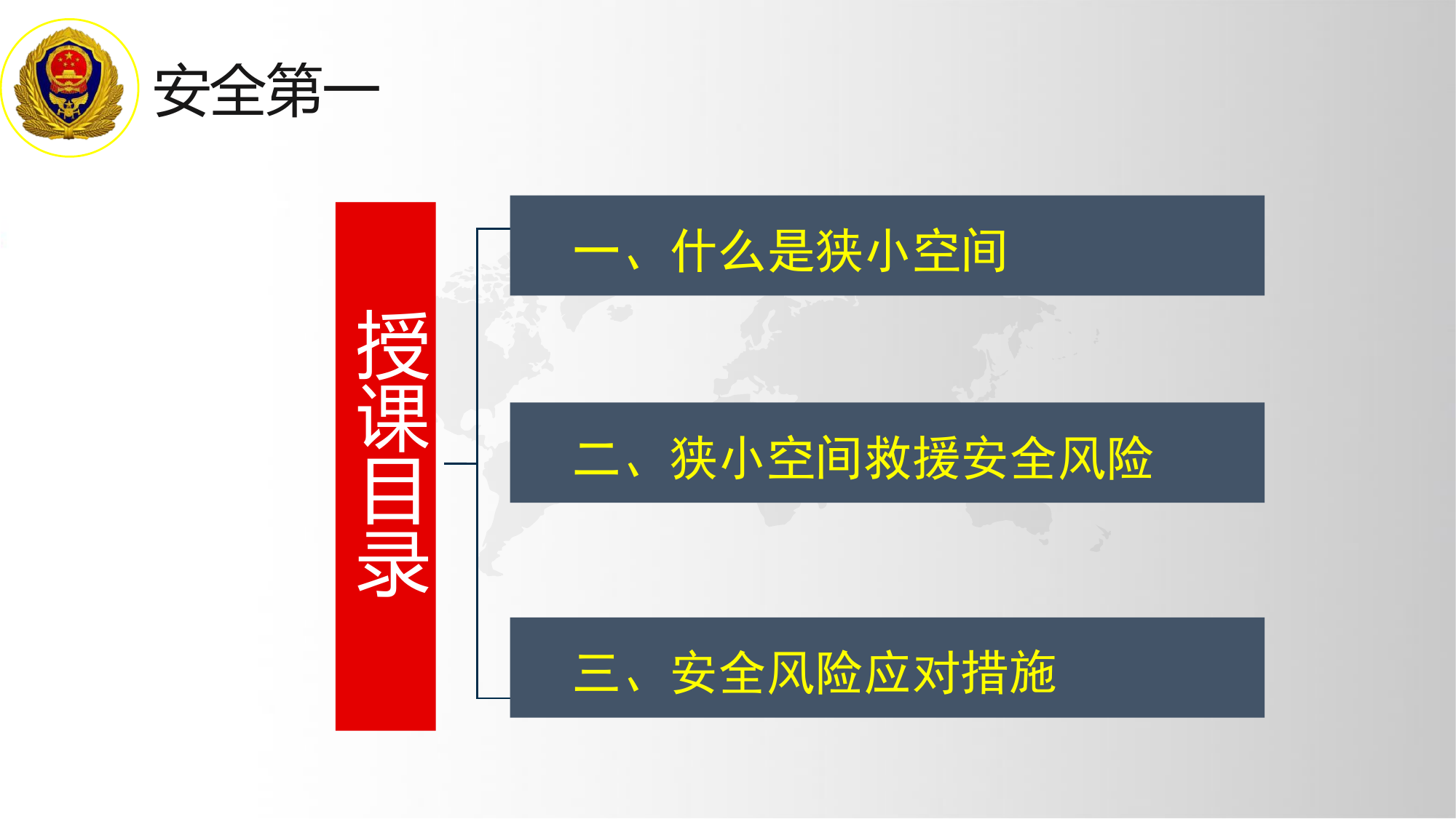 狭小空间救援危险识别与应对.pptx 第2页