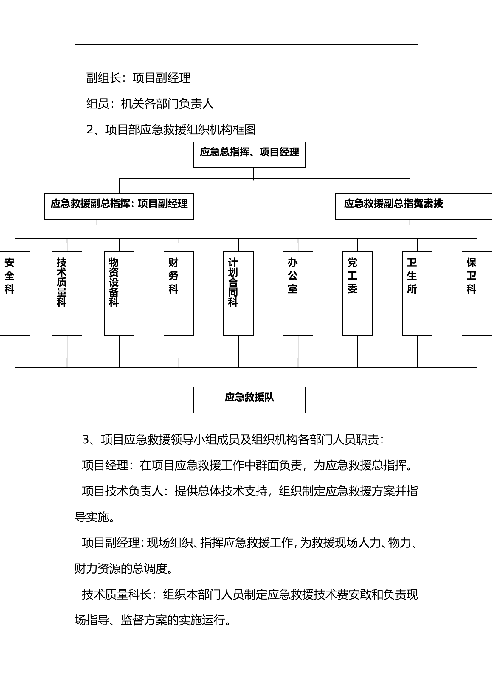 预应力结构张拉应急预案【7页】.doc 第2页