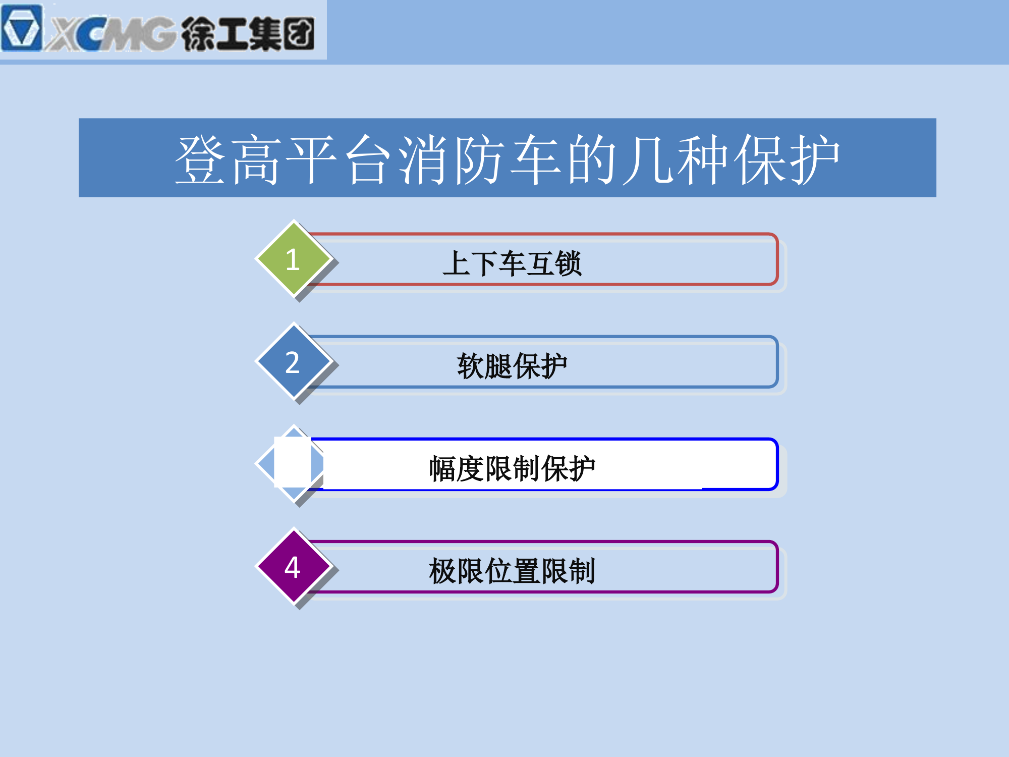 1_4_登高平台消防车的基本保护.ppt 第2页