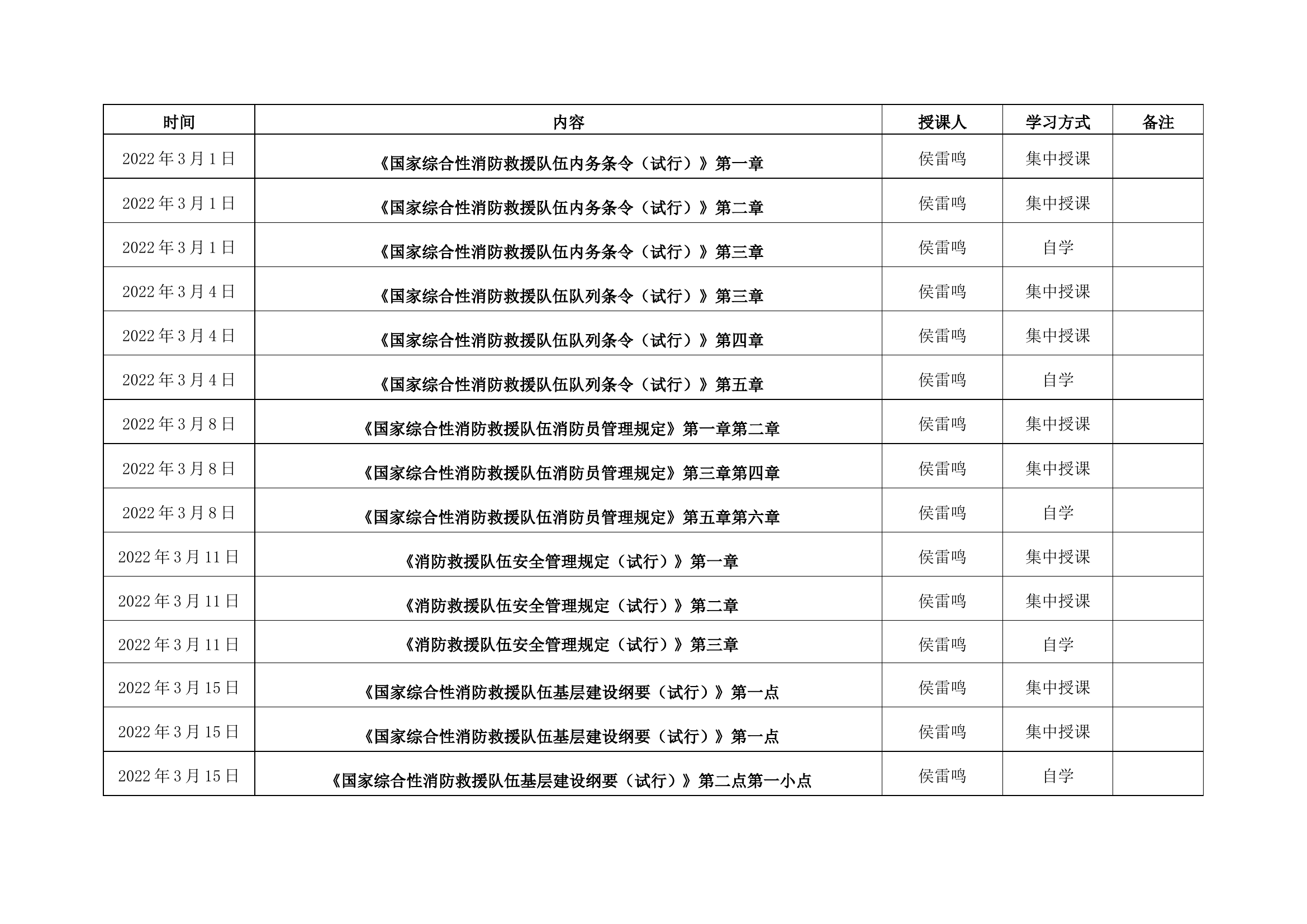 3月份业务学习笔记.doc 第2页