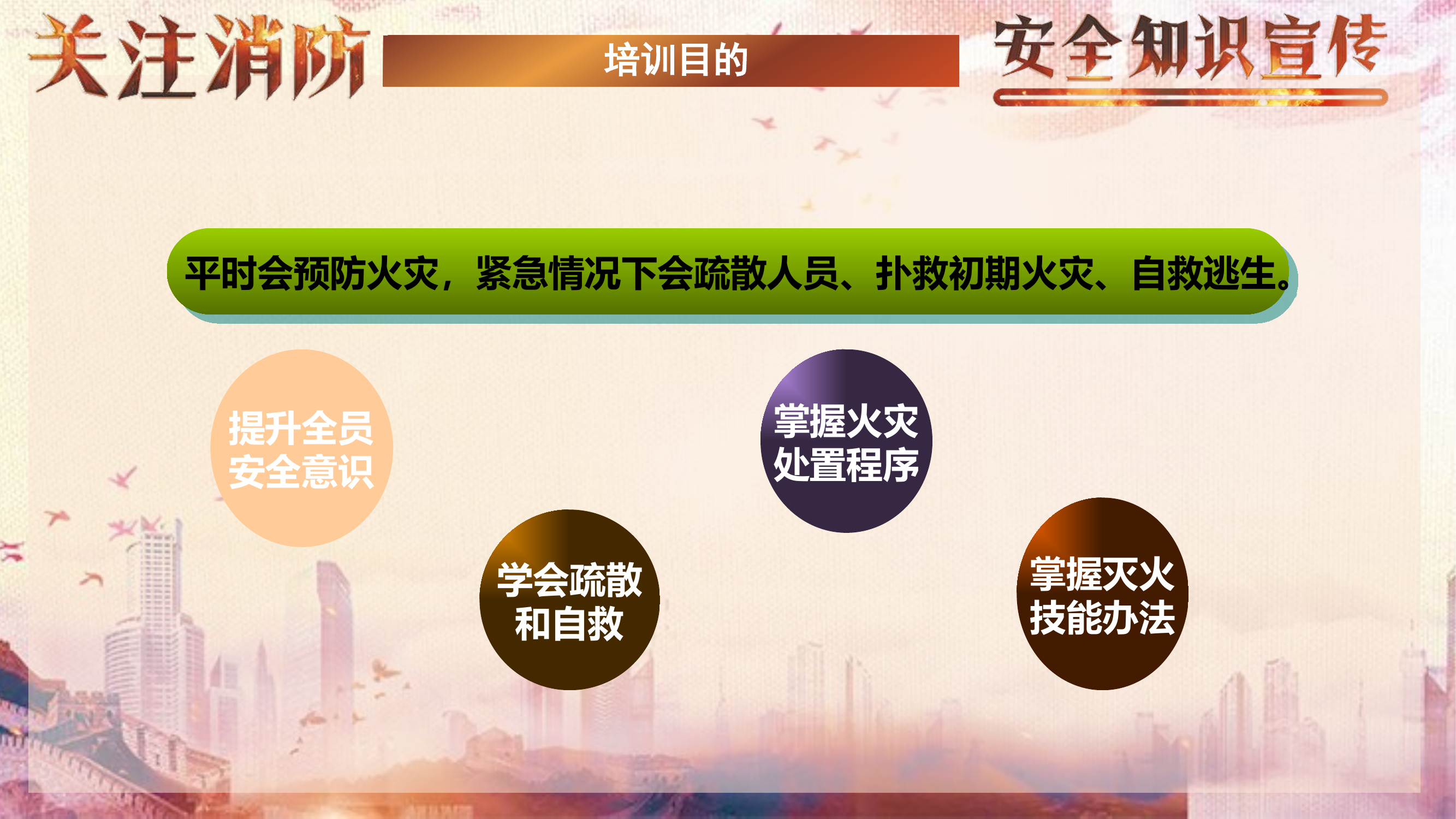 工地简易房消防安全培训ppt.pptx 第2页