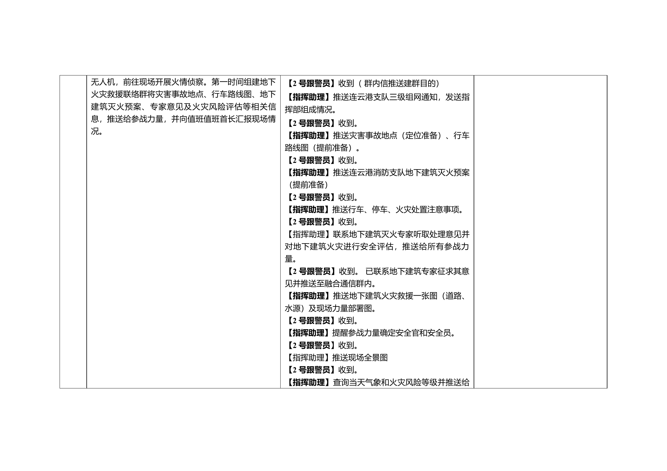 地下建筑火灾扑救实战演练脚本（新能源火灾扑救、冷库火灾扑救、管道火灾扑救）.docx 第2页