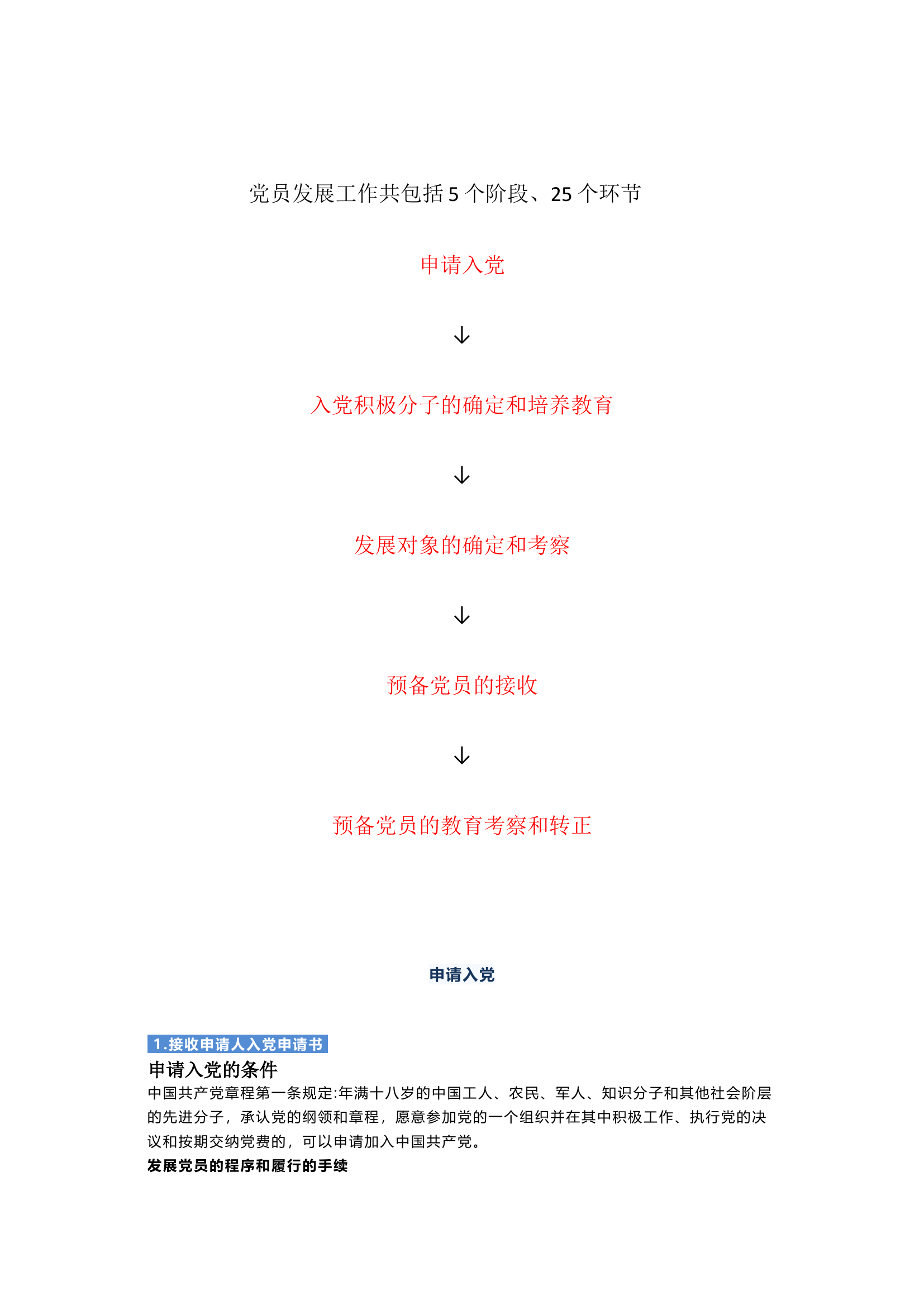入党全流程.docx 第1页