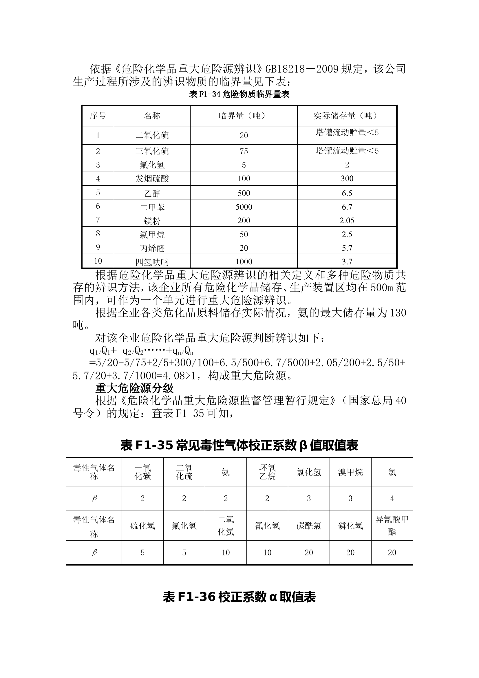 重大危险源辨识.doc 第2页