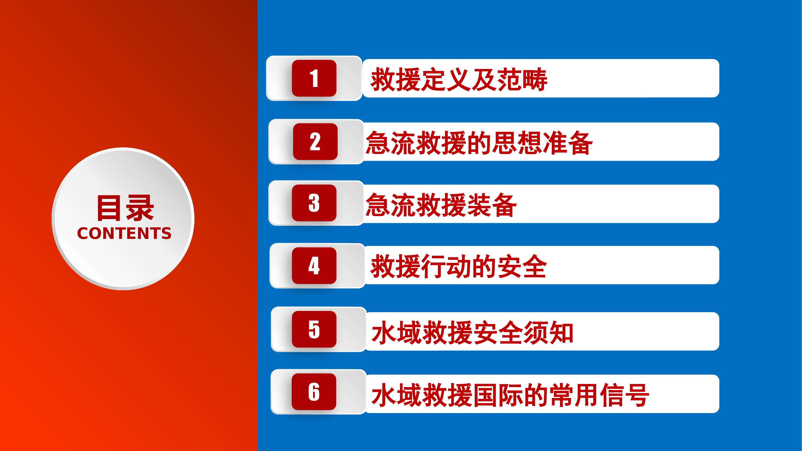 防范车辆安全事故.pptx 第2页