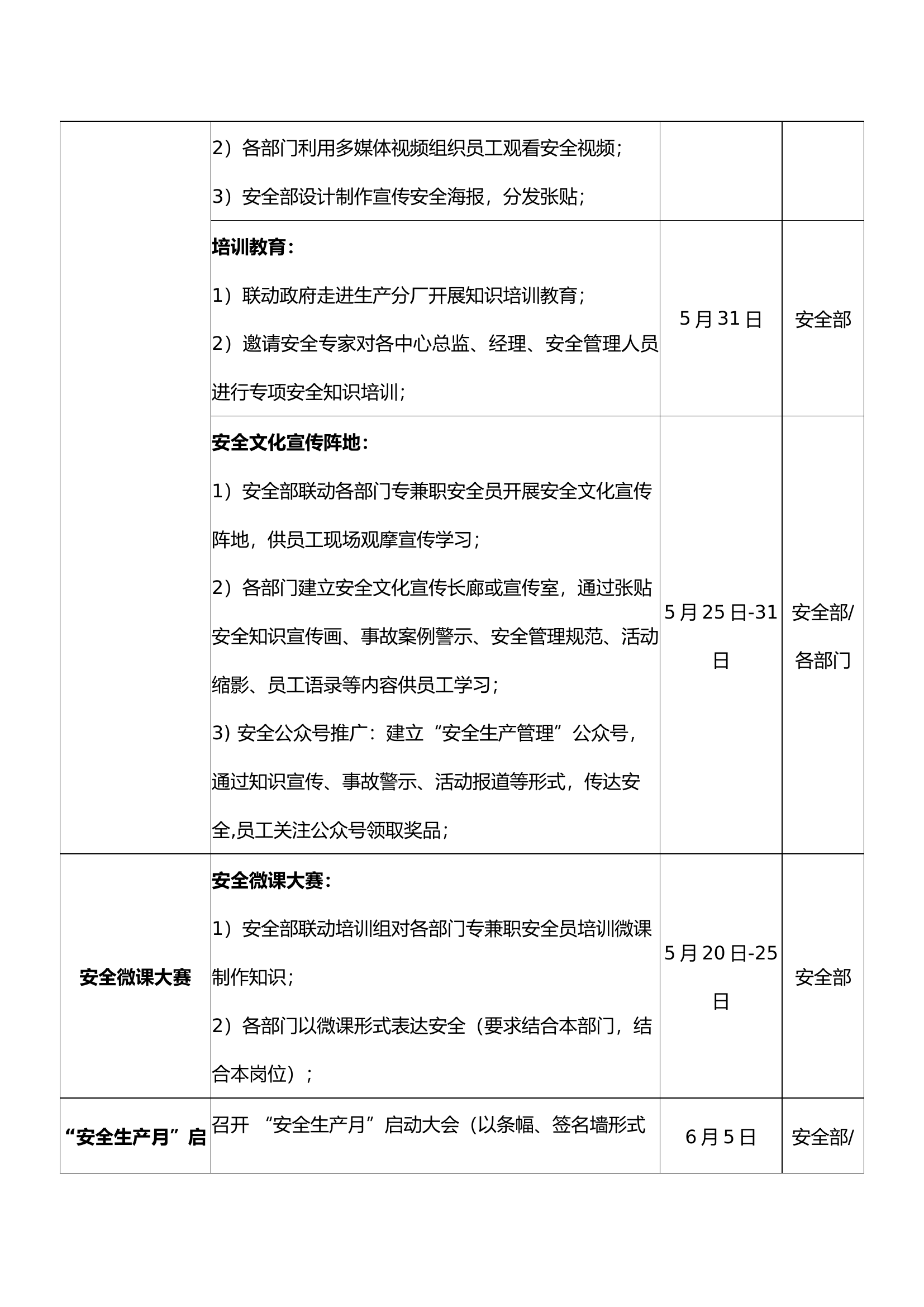 生产型企业安全生产月活动方案模板.docx 第2页