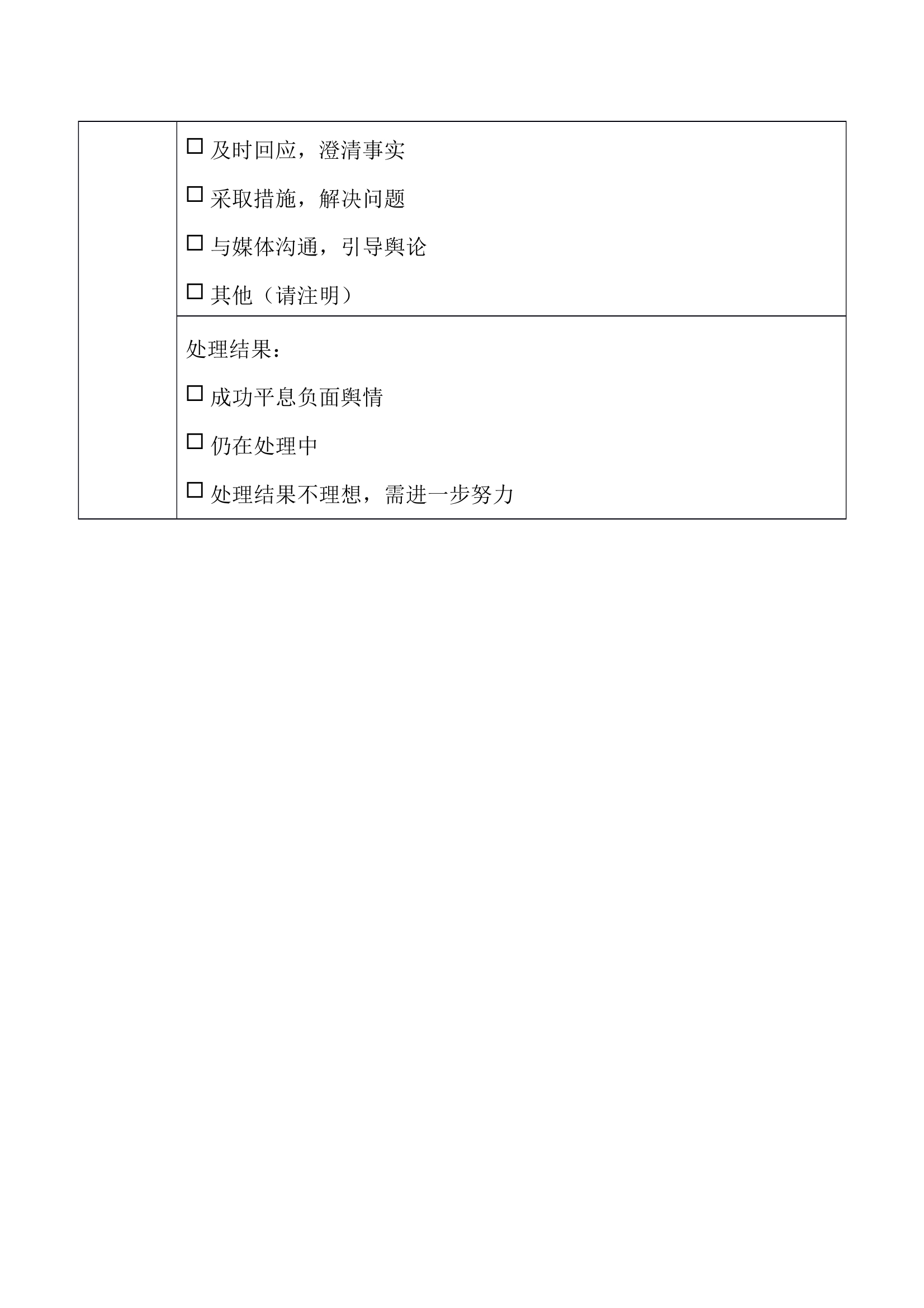 XX大队负面舆情自检自查登记表 第2页
