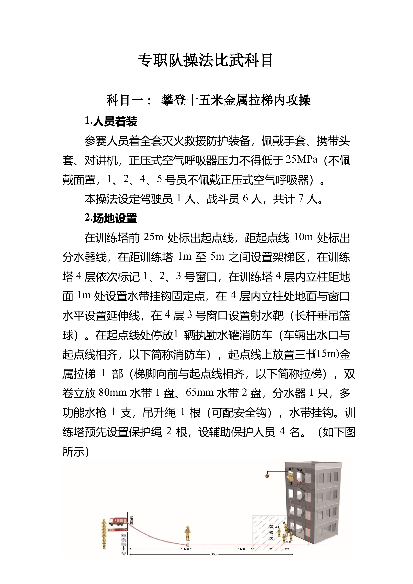 灭火救援操法规程.pdf 第1页