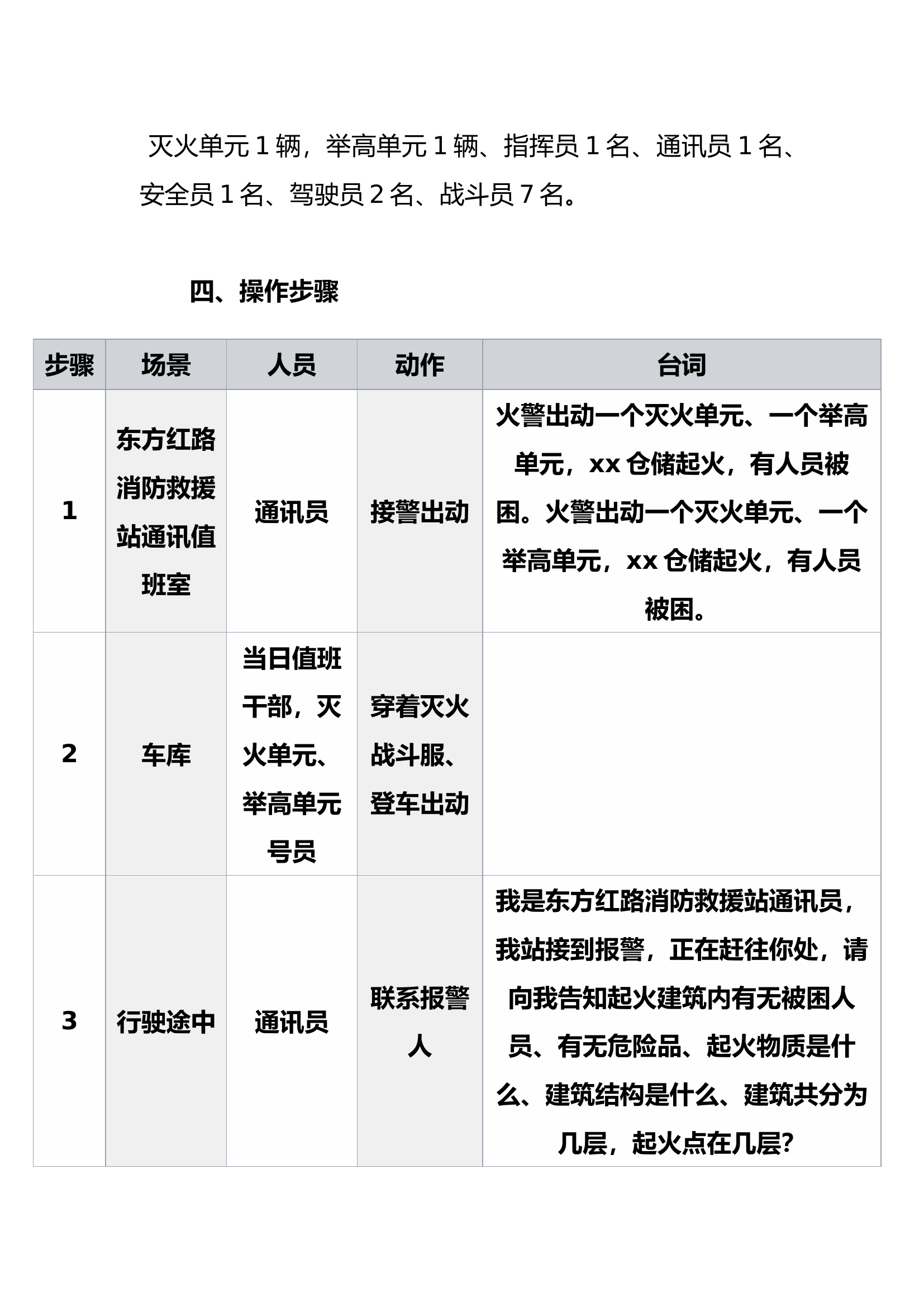 1_仓储物流仓库实战化演练脚本(最终版）(3).docx 第2页