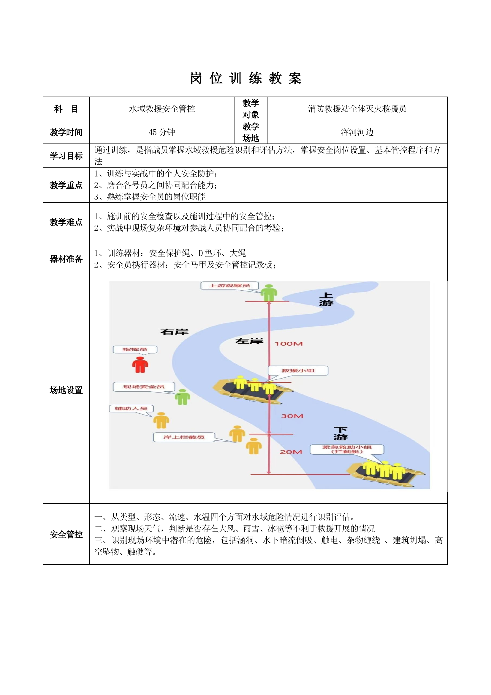 水域救援安全管控.doc 第1页