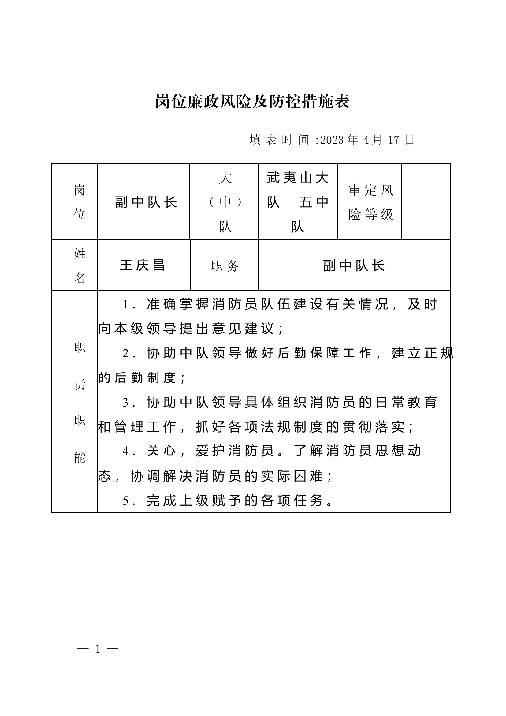 副本岗位廉政风险及防控措施表（王庆昌）.docx 第1页