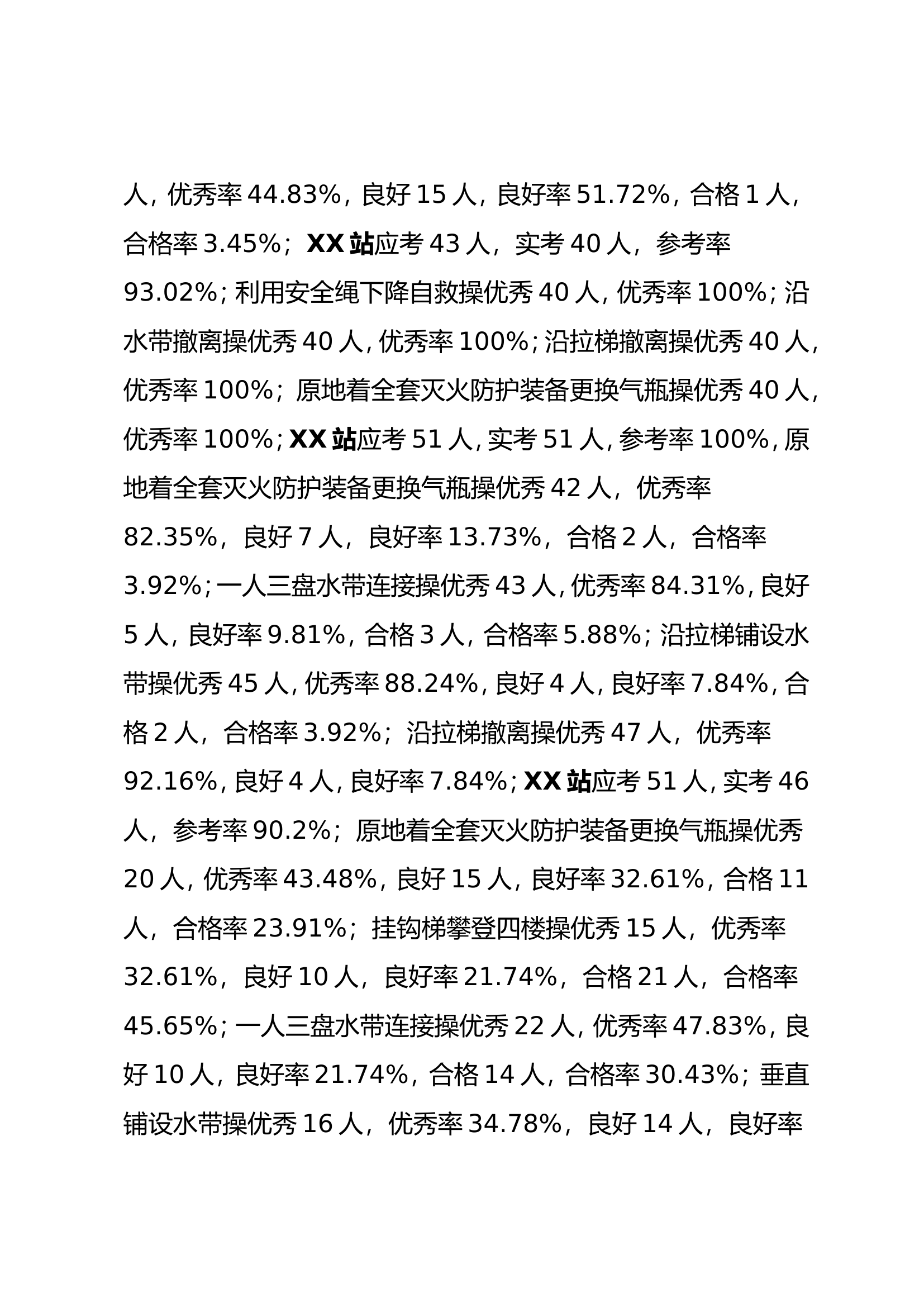 XX市消防救援支队关于单兵技能考核的通报.doc 第2页