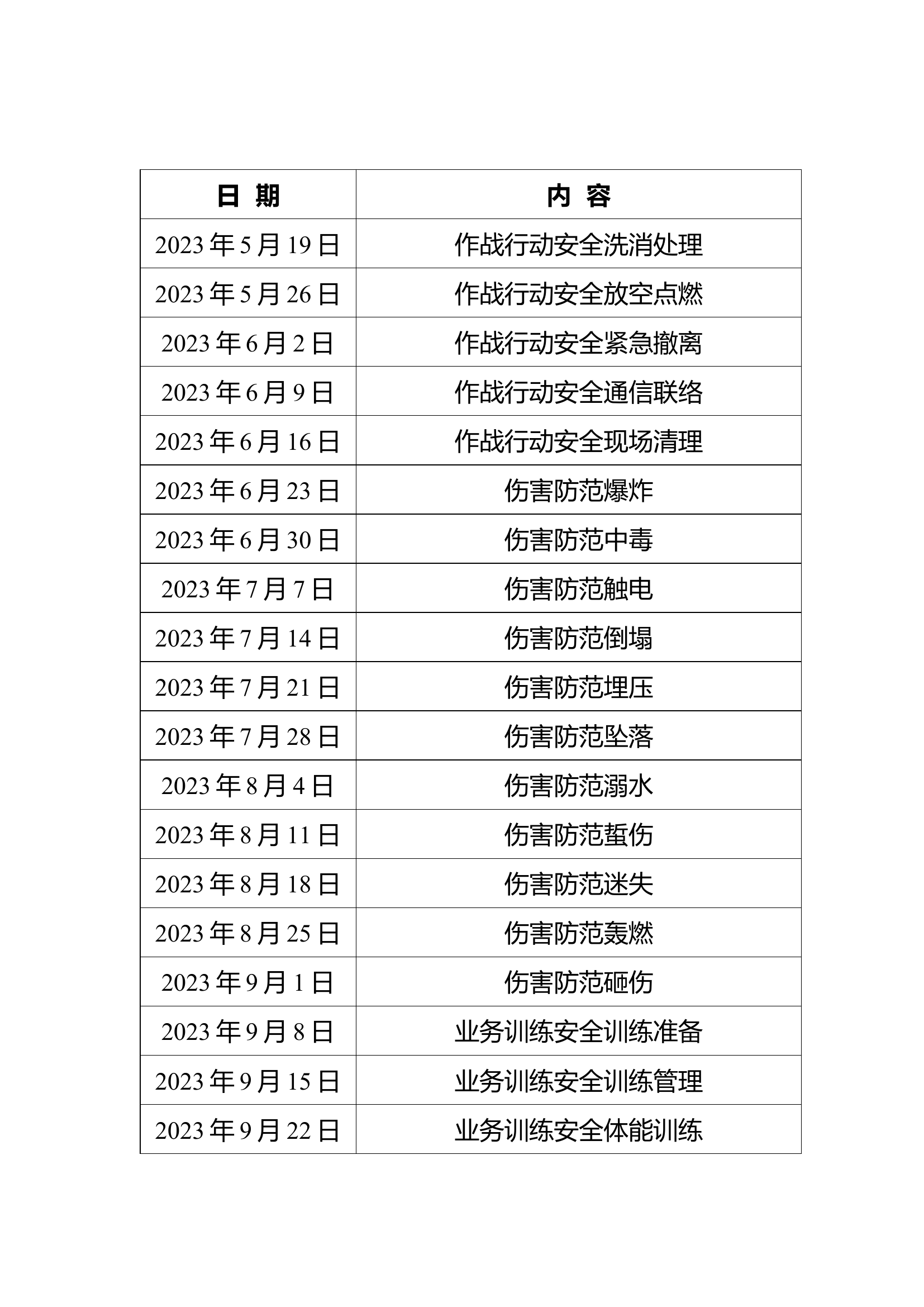 2023年度安全教育授课计划制度落实(1).docx 第2页