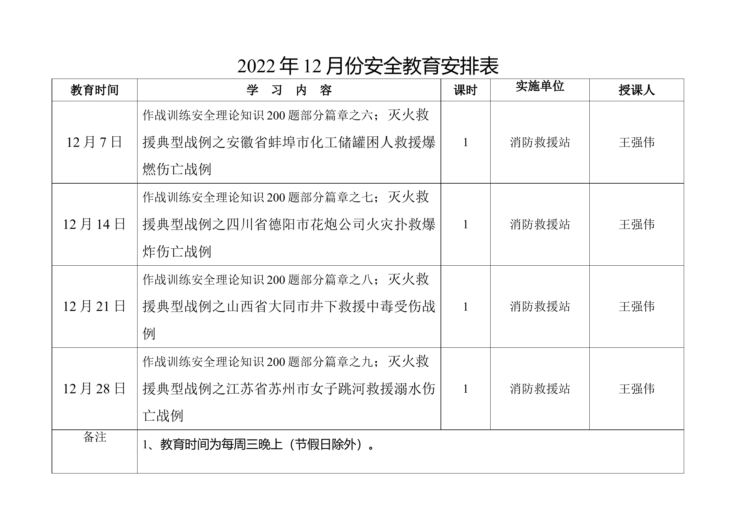 2022年12月份安全教育安排表.doc 第1页