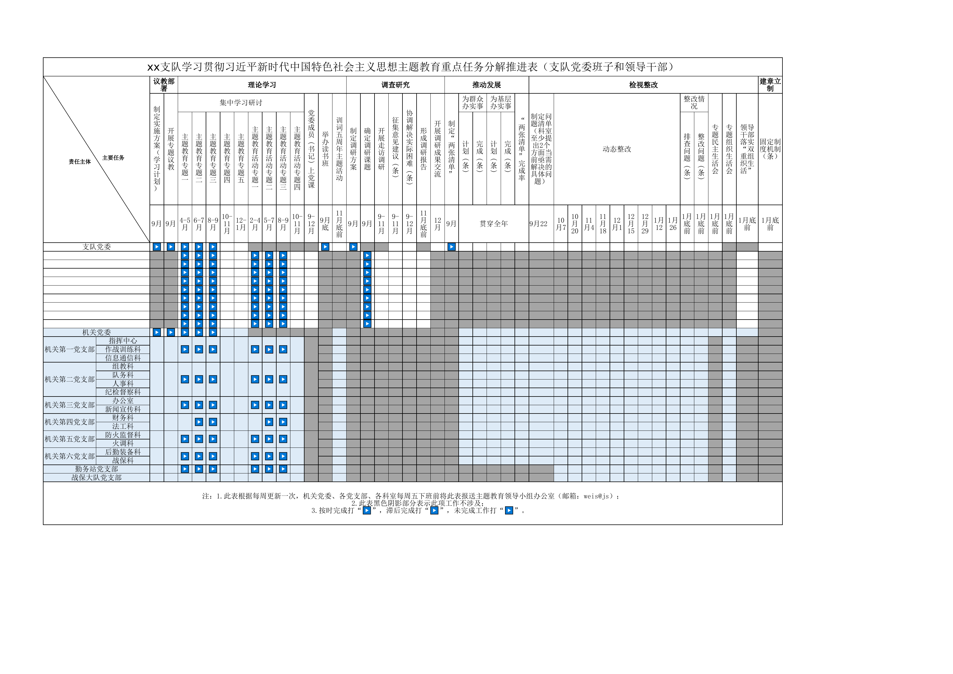 平新时代中国特色社会主义思想主题教育推进落实情况统计表09_28.xlsx 第2页