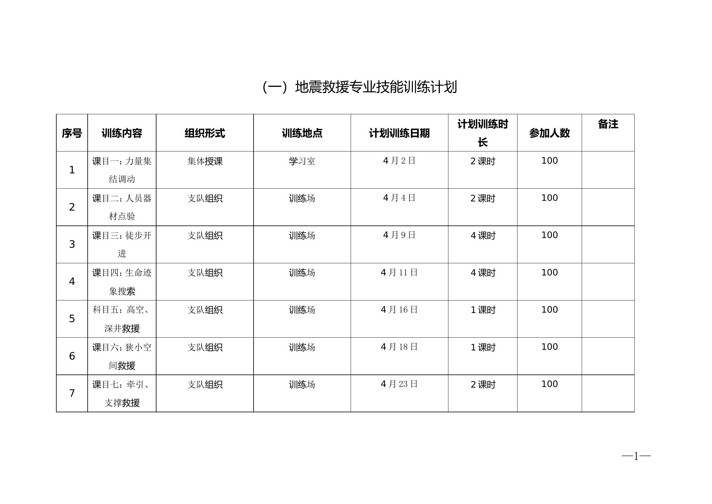 地震技能训练计划.doc 第1页