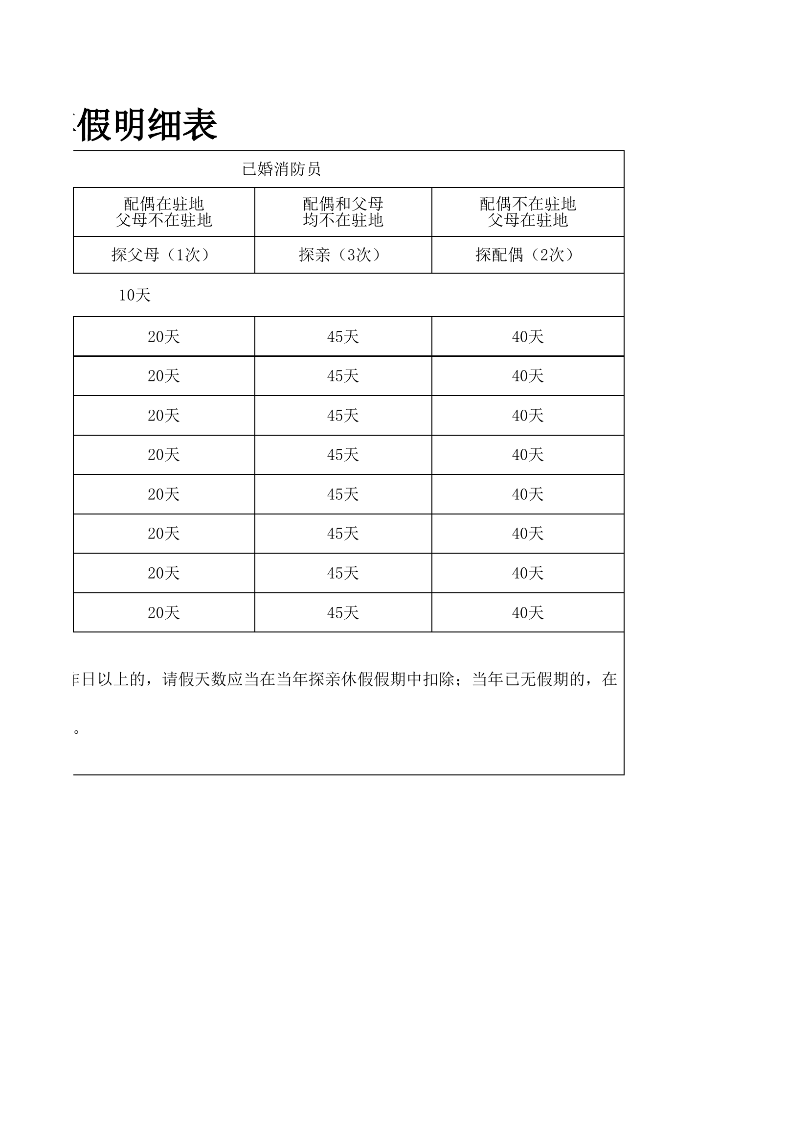 消防员年假明细表2024.xls 第2页