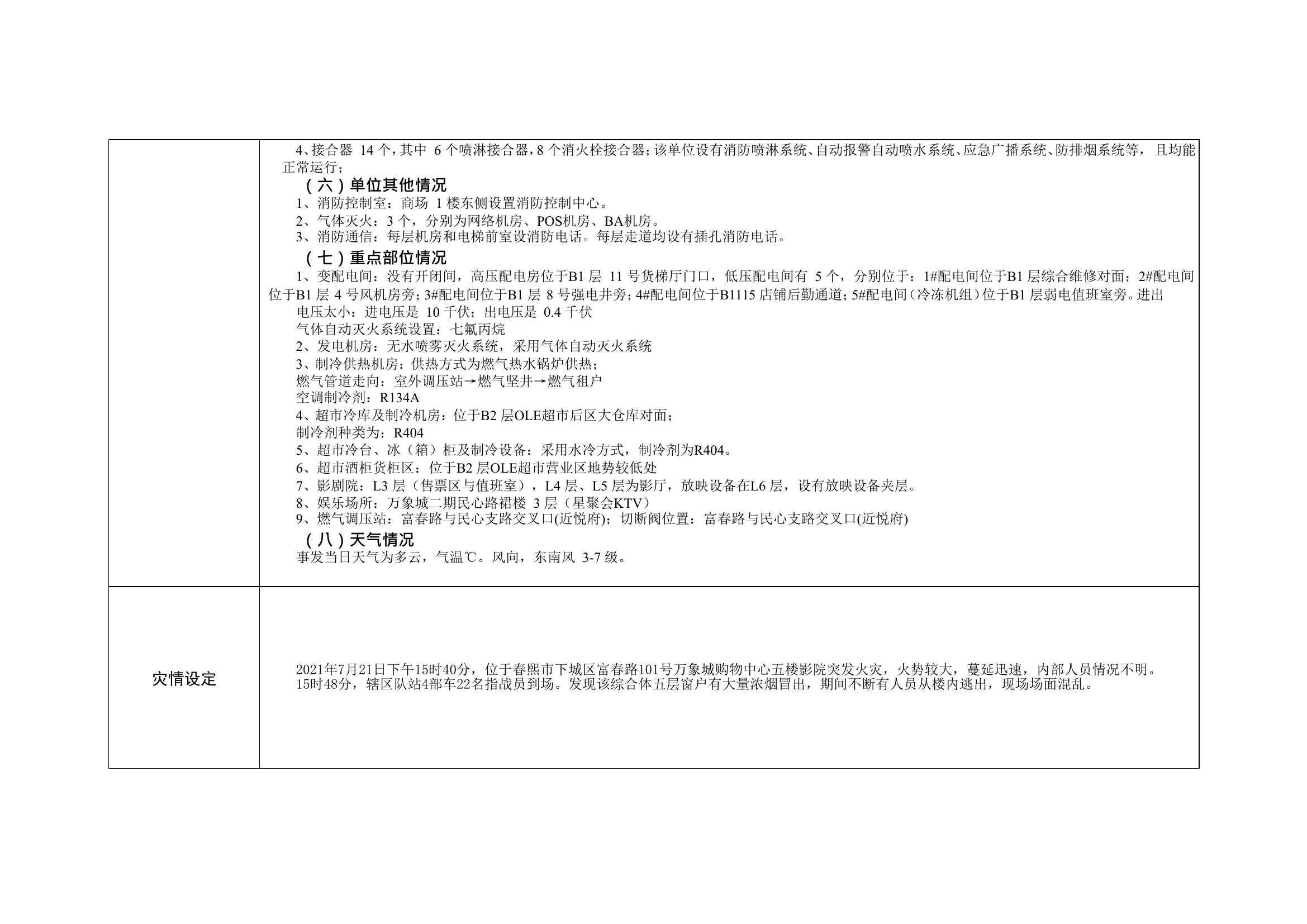 （高层、综合体、大跨度、化工）火灾处置桌面推演流程.doc 第2页