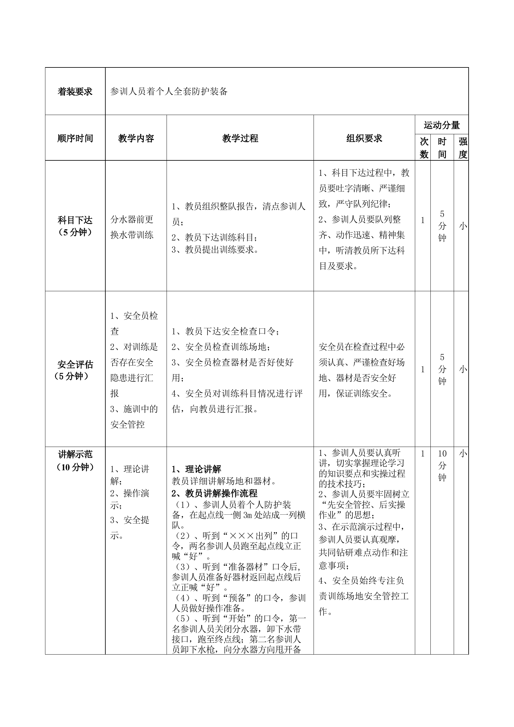 分水器前更换水带训练教案.doc 第2页