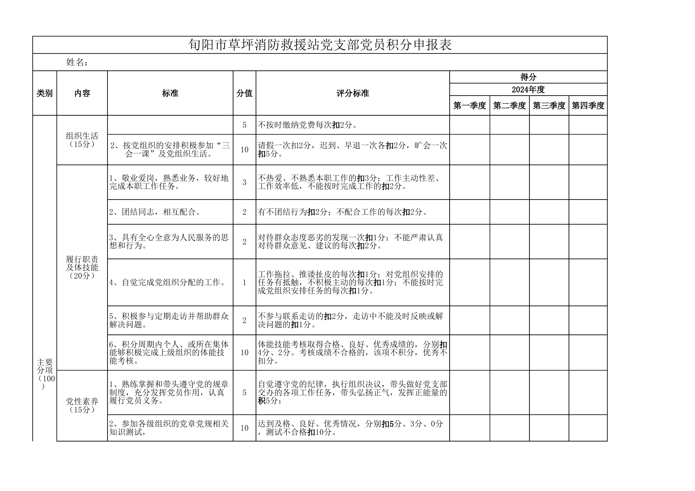 党员积分申报表 第1页
