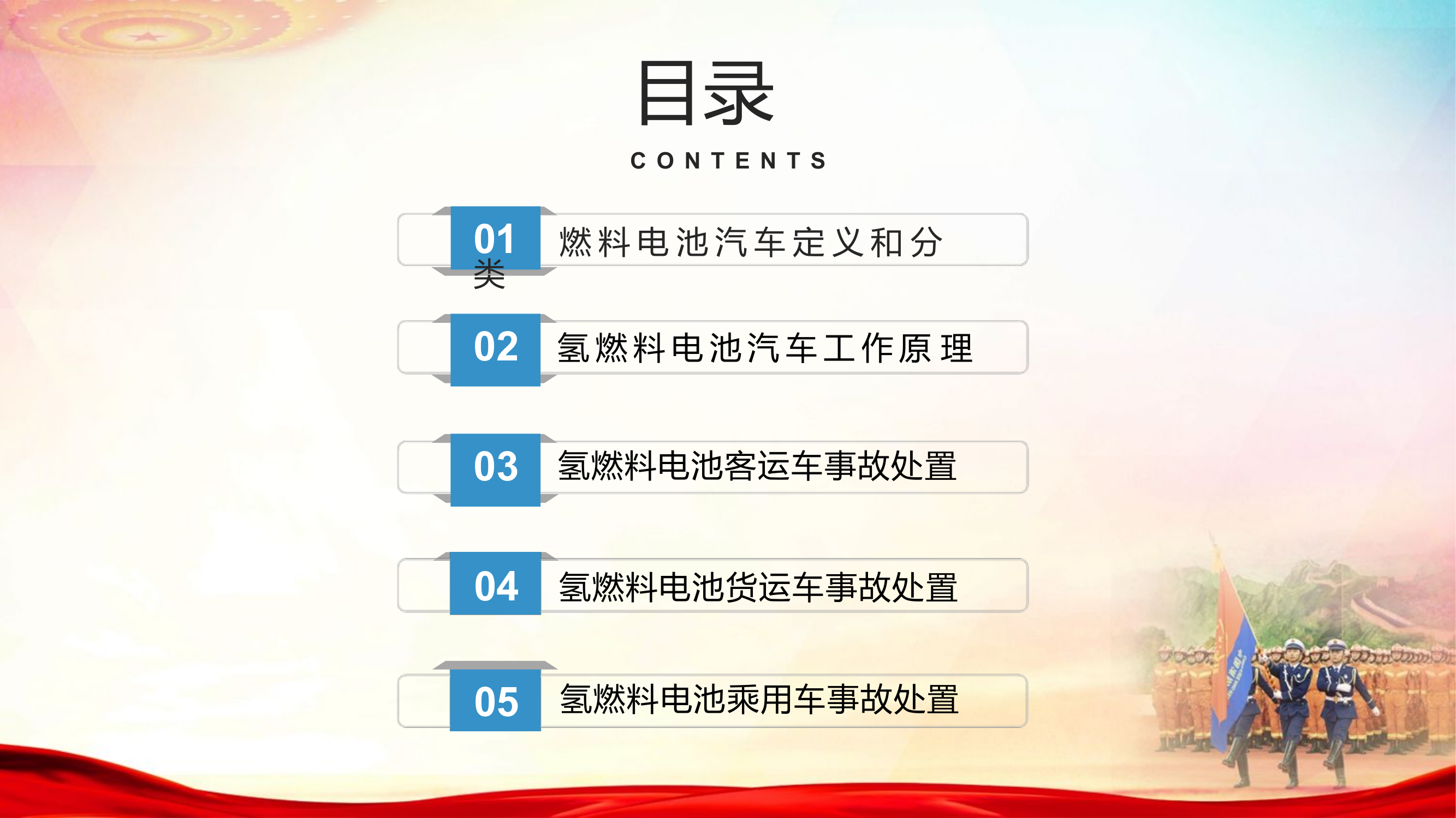 1新能源汽车灭火救援技术之四氢燃料电池汽车(1).pptx 第2页