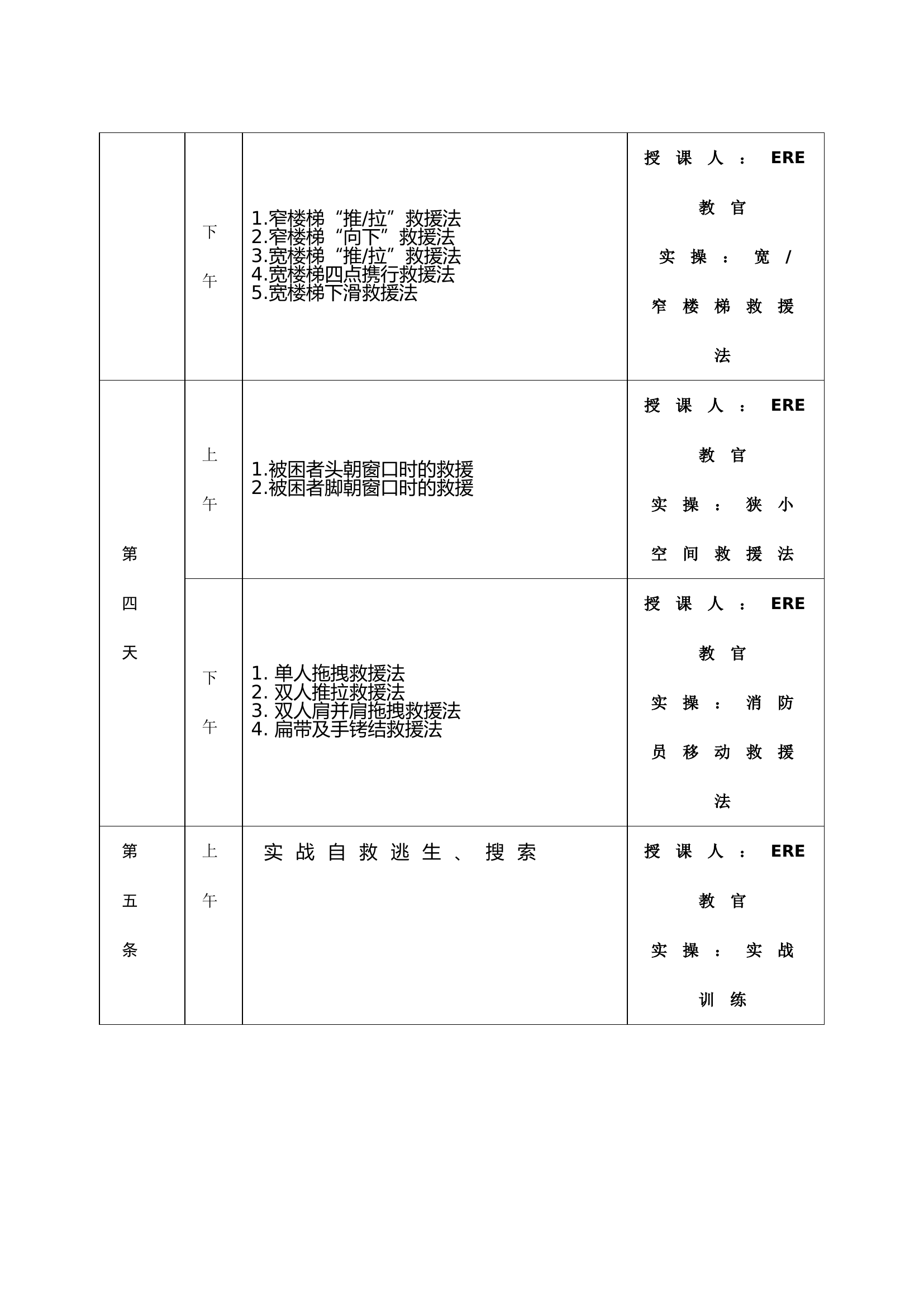 ERE火场内攻及紧急避险课程表.doc 第2页