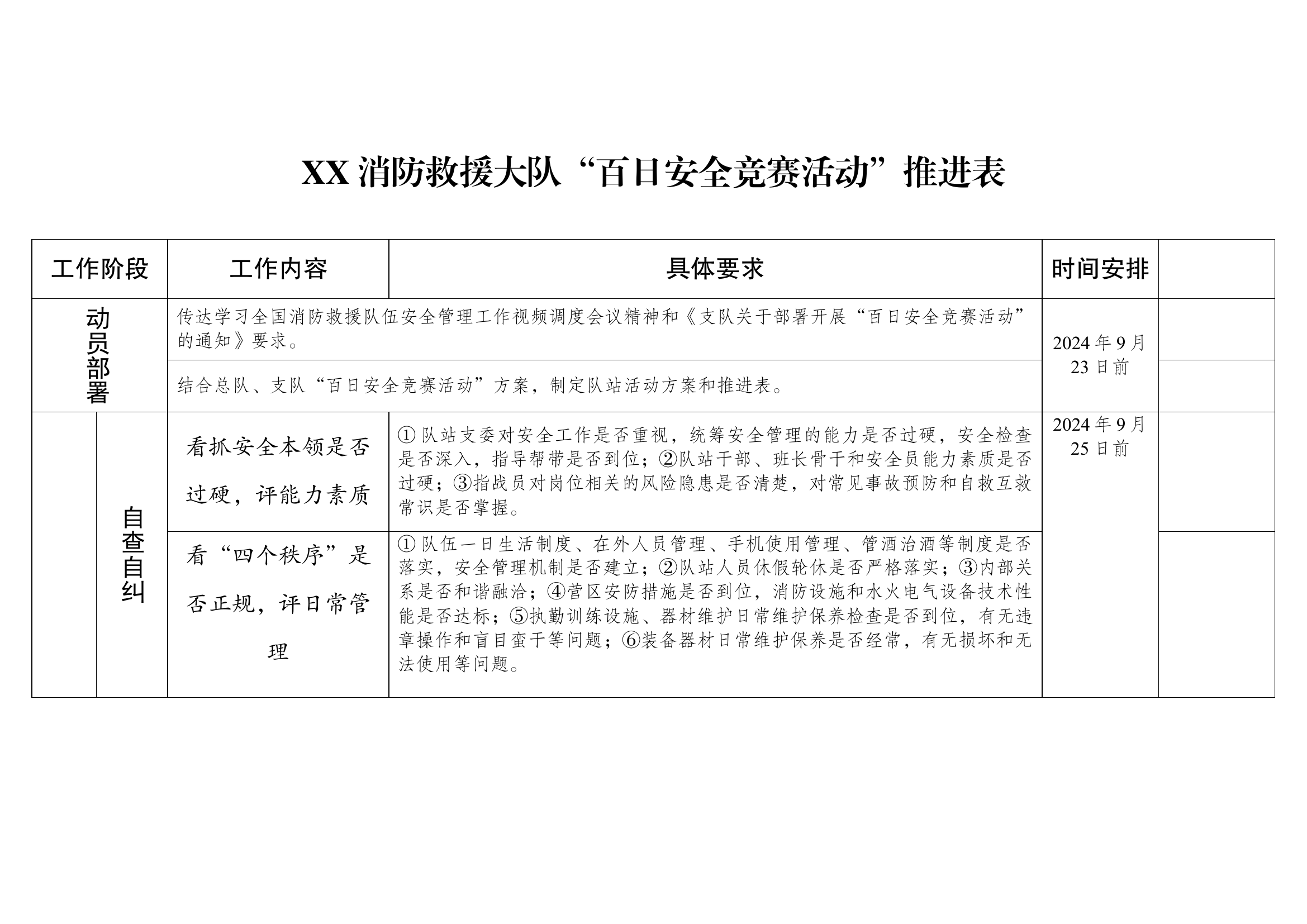 XX消防救援大队“百日安全竞赛活动”推进表.docx 第1页