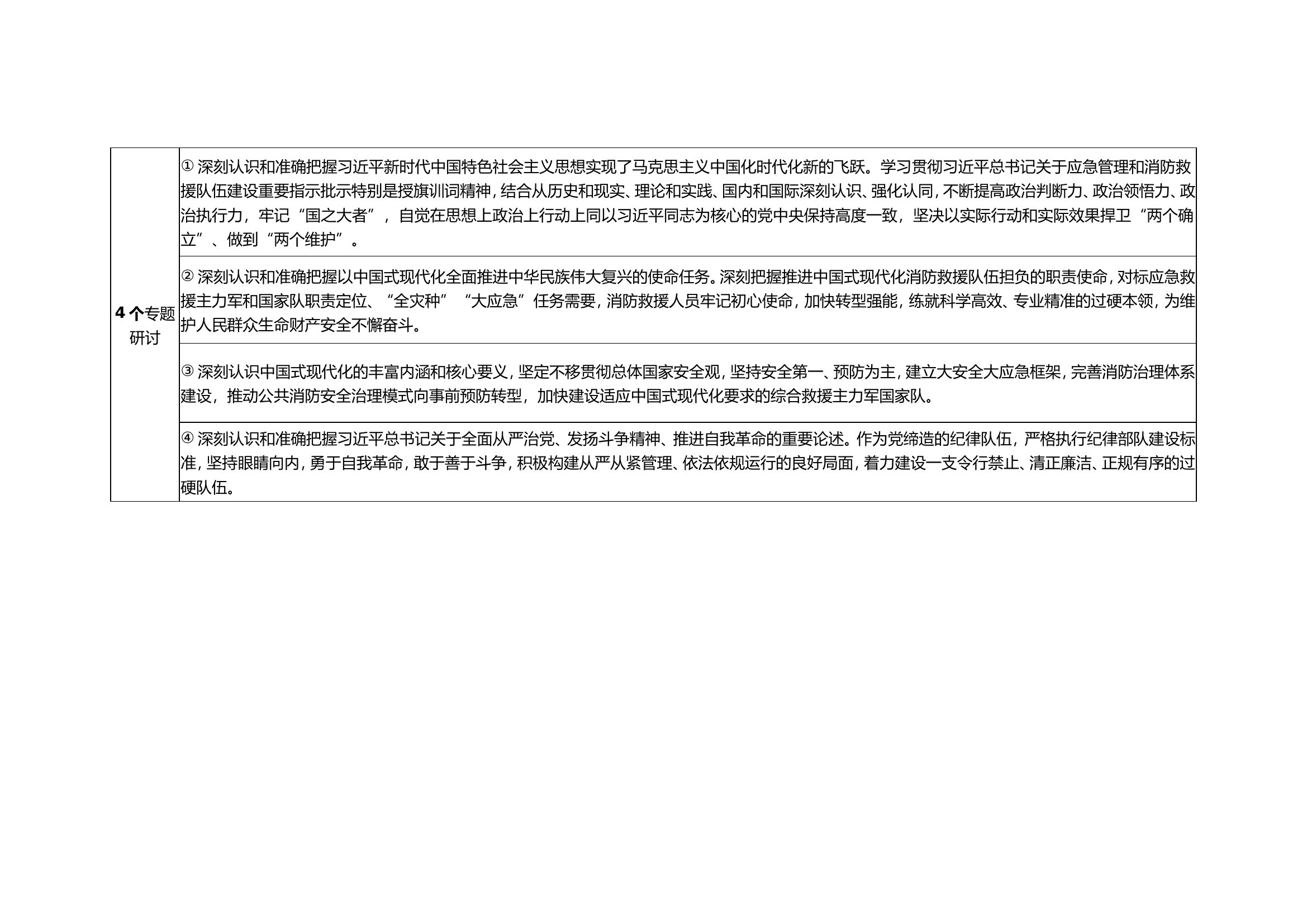 4个研讨专题(1).doc 第1页