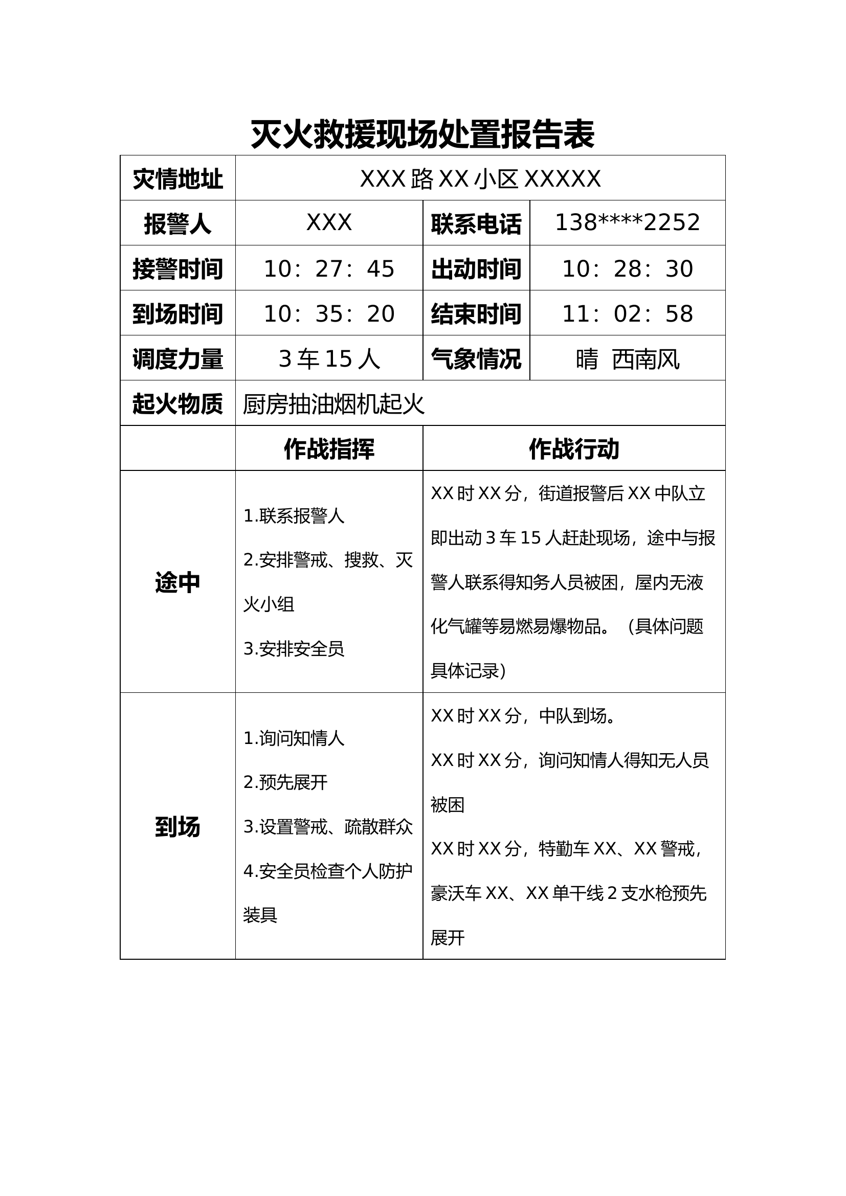 灭火救援现场处置报告表.docx 第1页