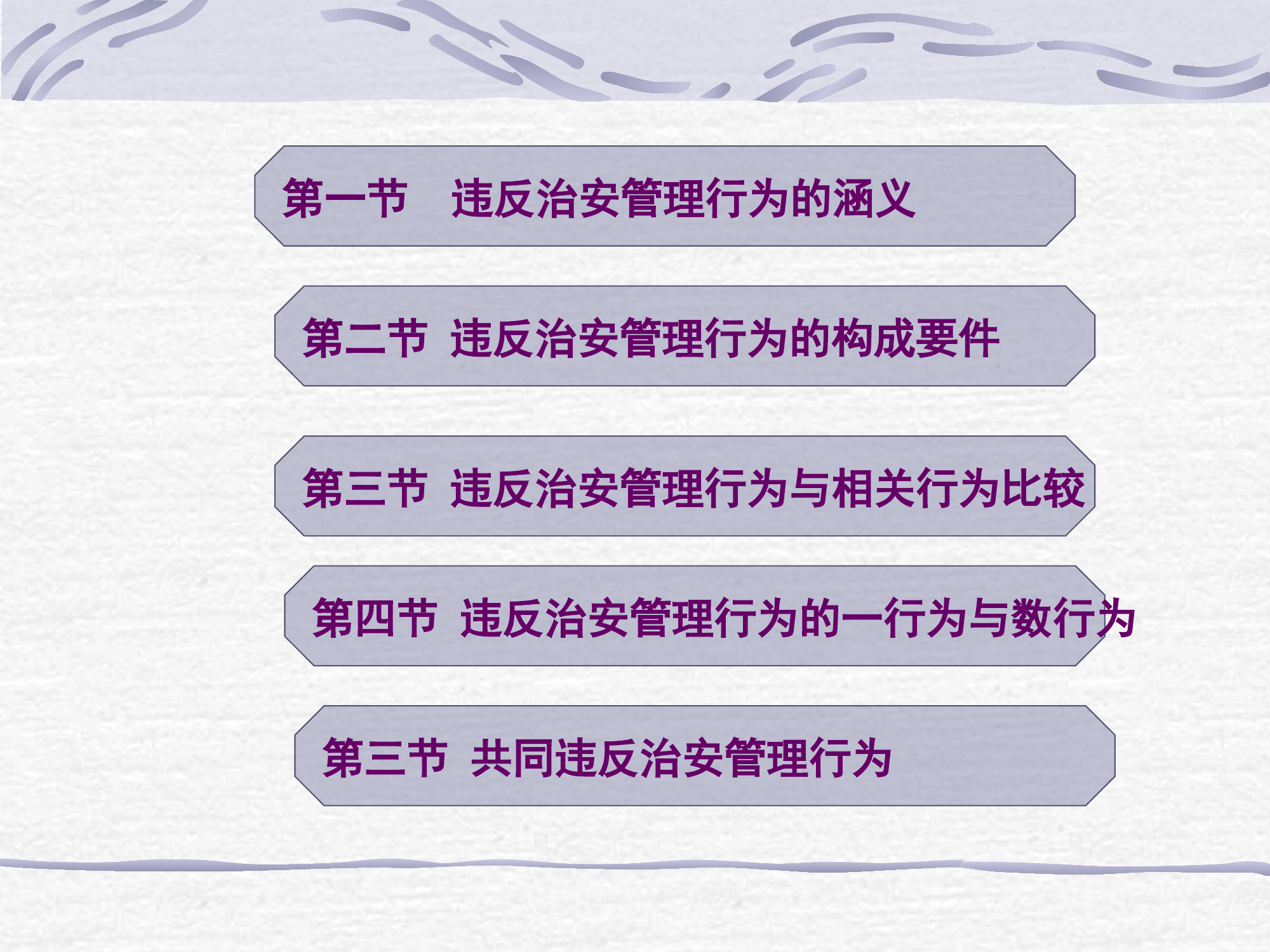 违反治安管理课件.pptx 第2页