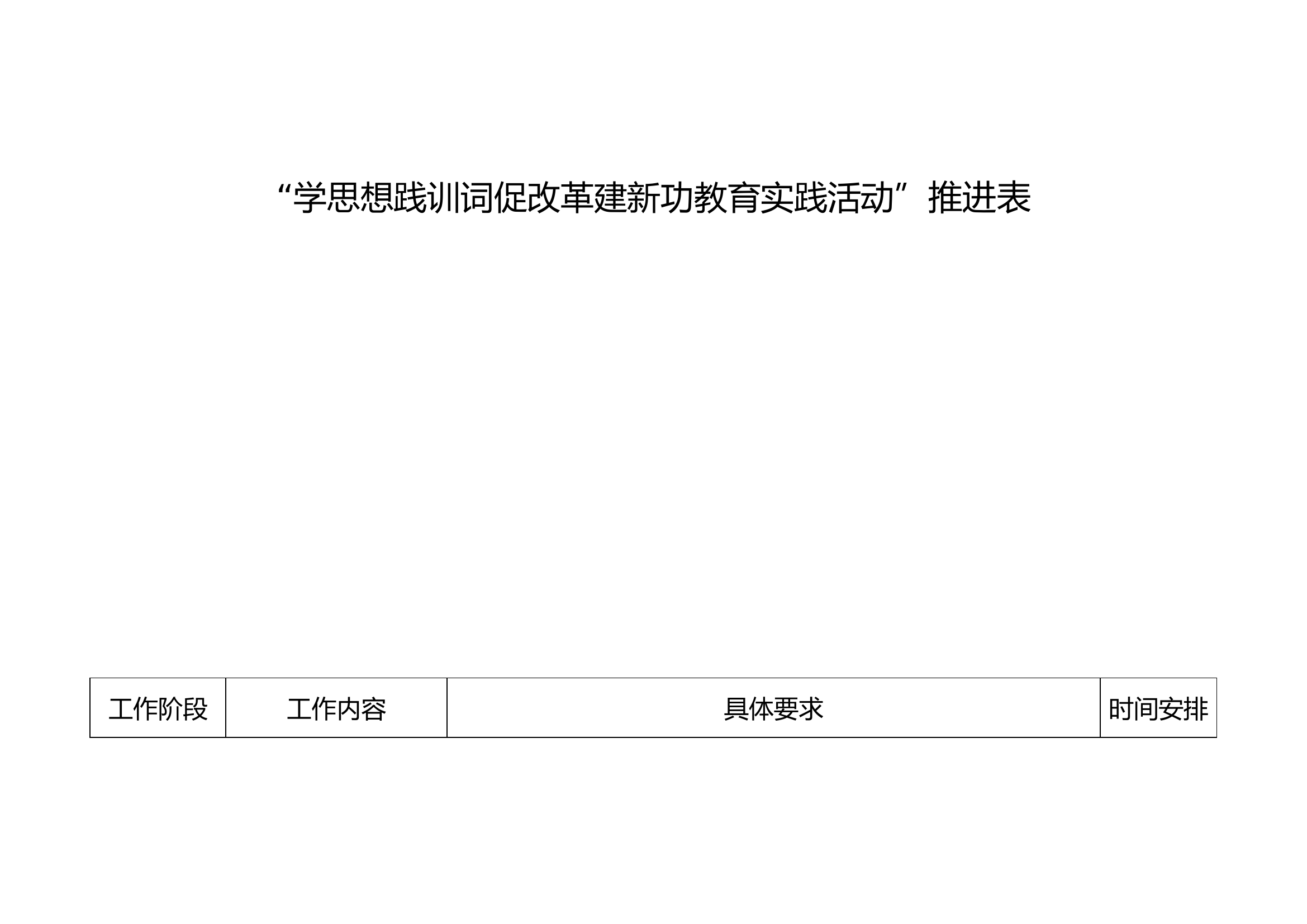 “学思想践训词促改革建新功教育实践活动”推进表.docx 第1页