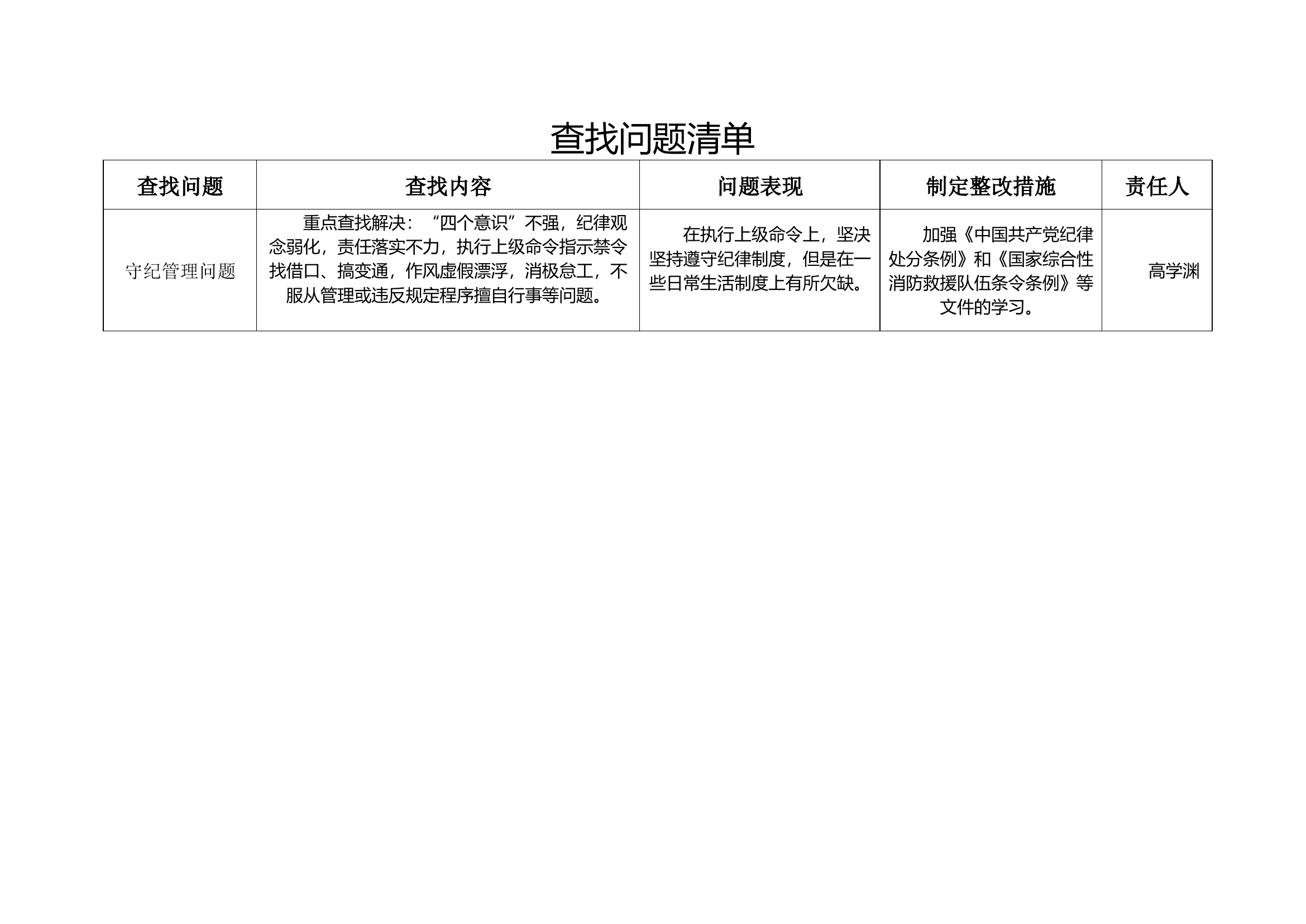 查找问题清单.docx 第1页