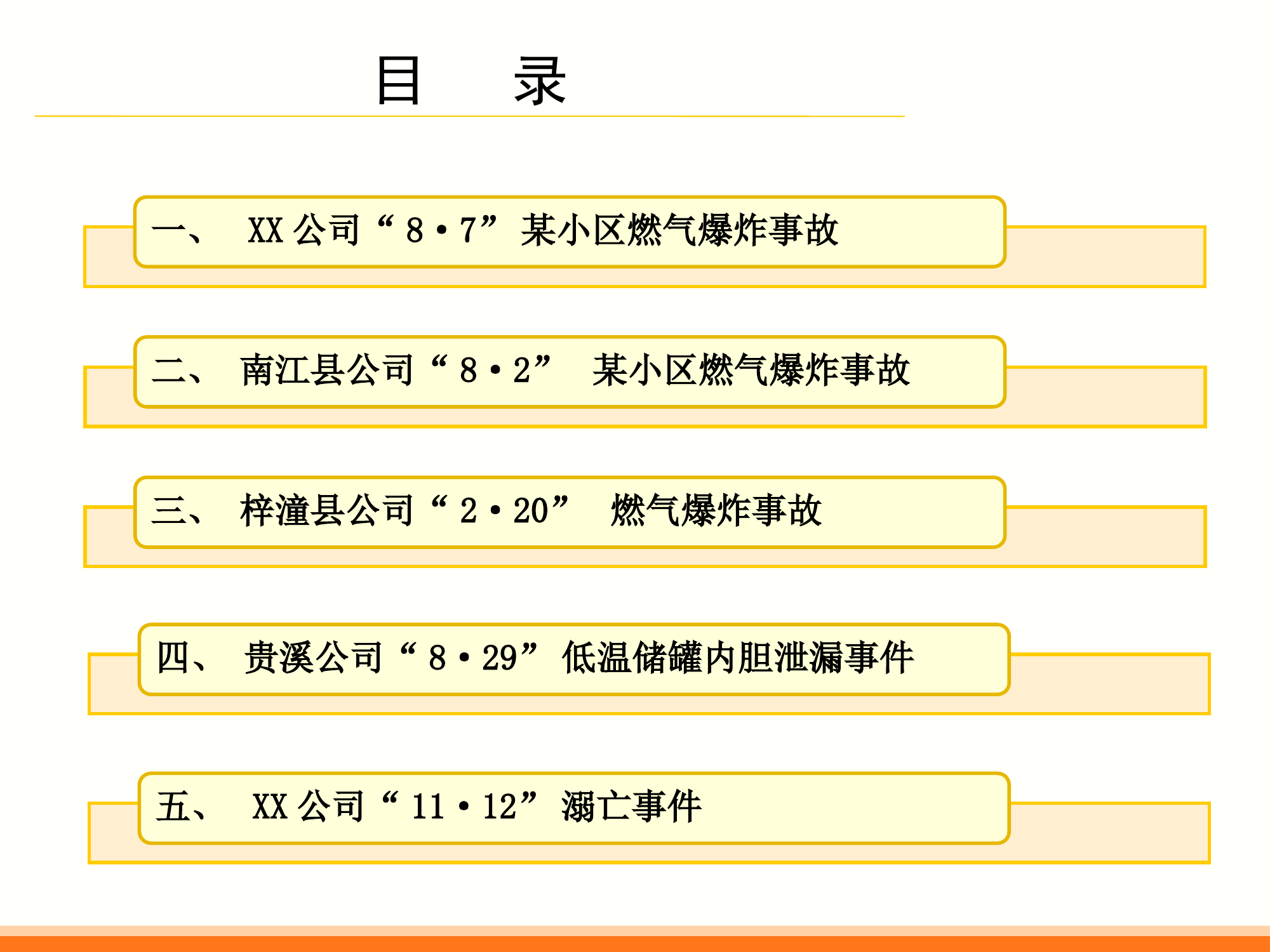 燃气事故案例学习.ppt 第2页
