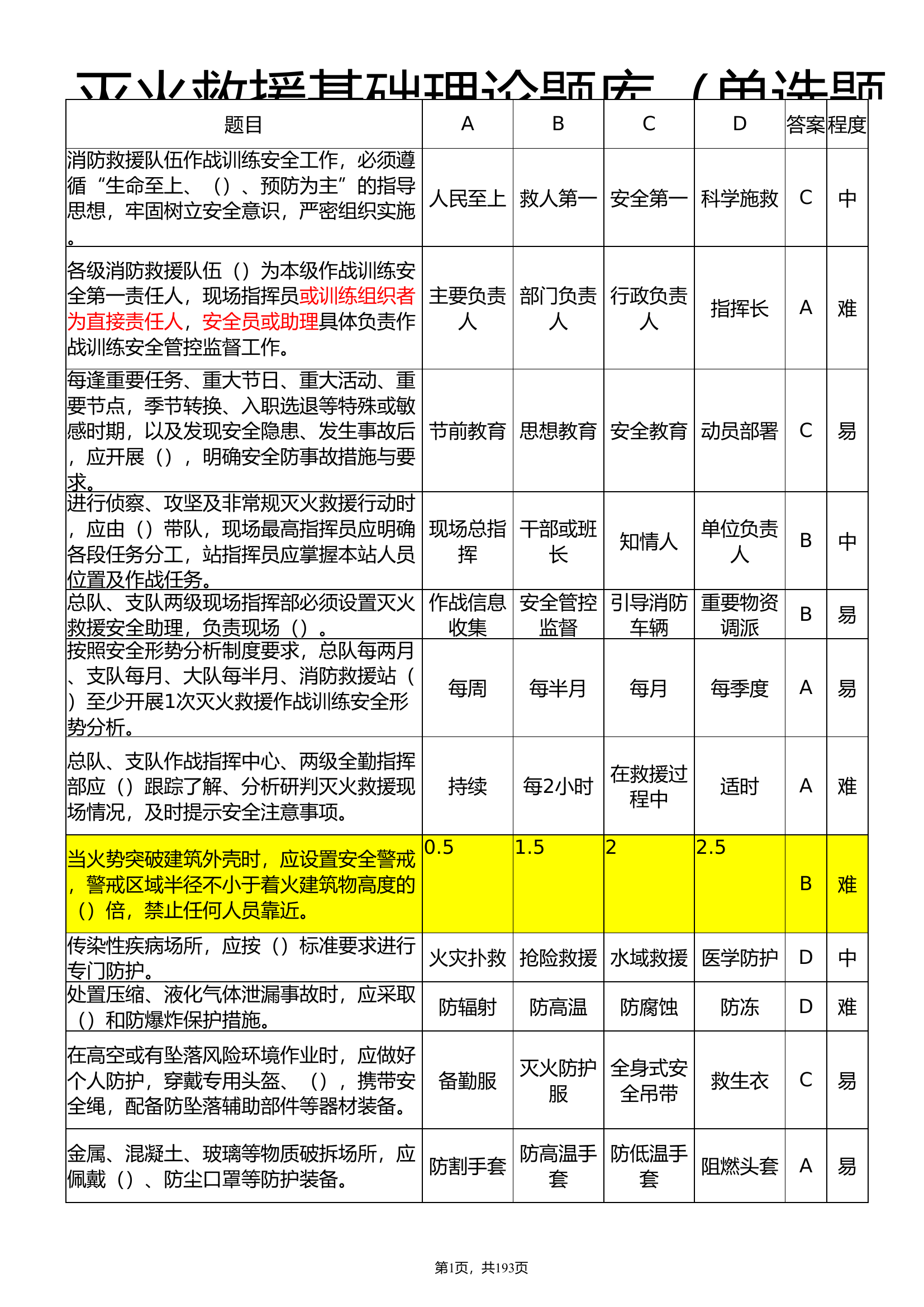 灭火救援理论题库（四校).xlsx 第1页