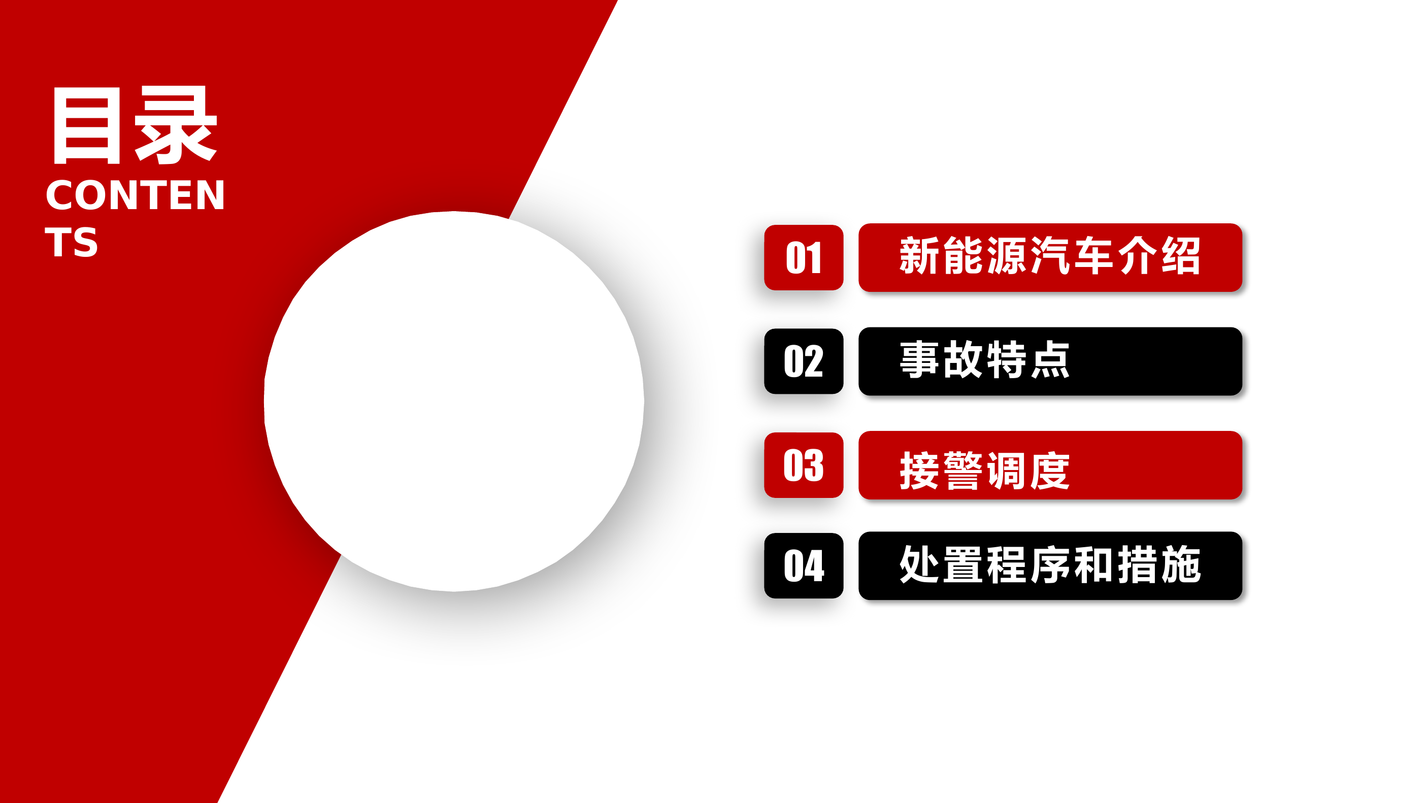 新能源汽车火灾事故处置——.pptx 第2页