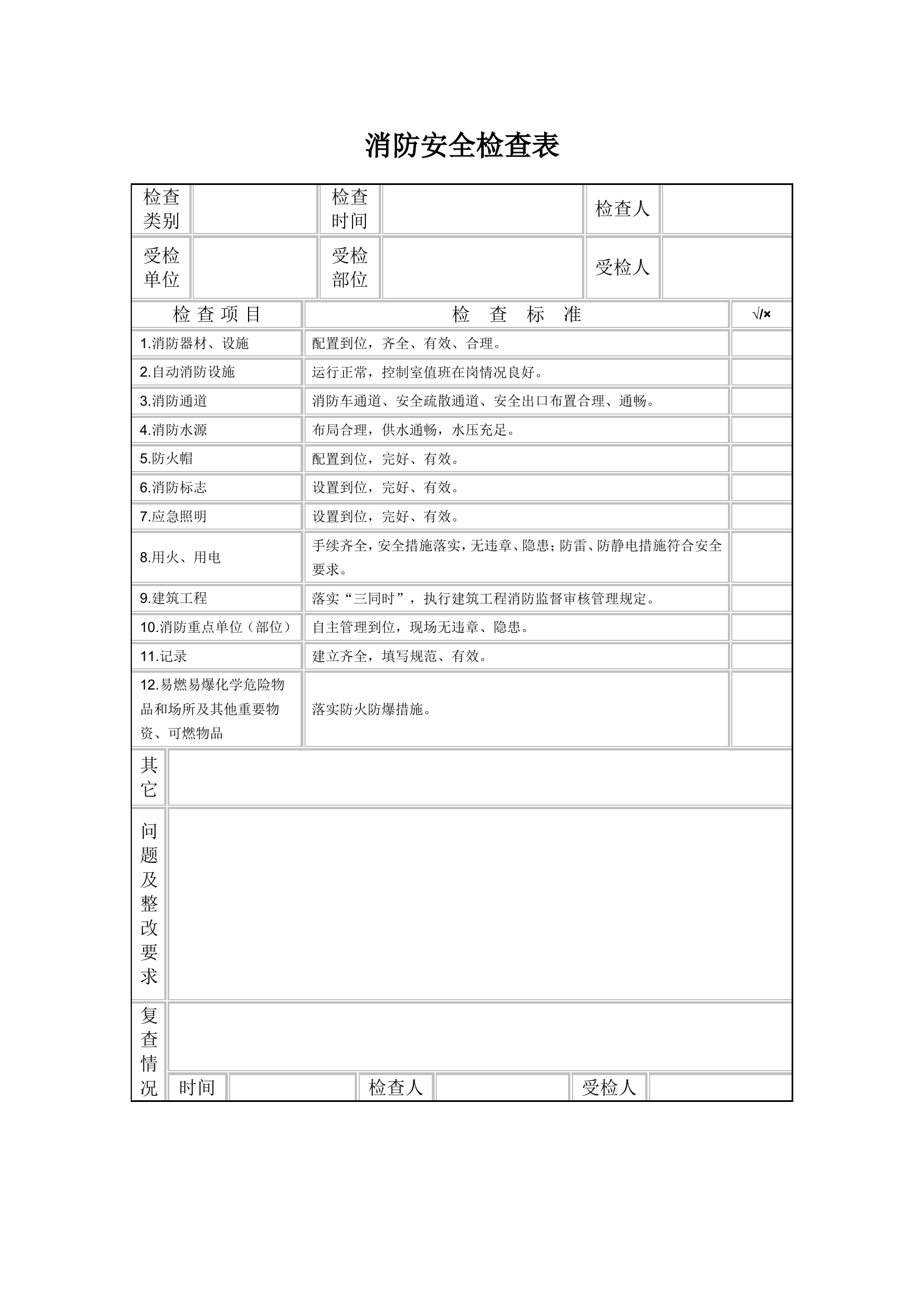 3. 消防安全检查表（1页）.doc 第1页