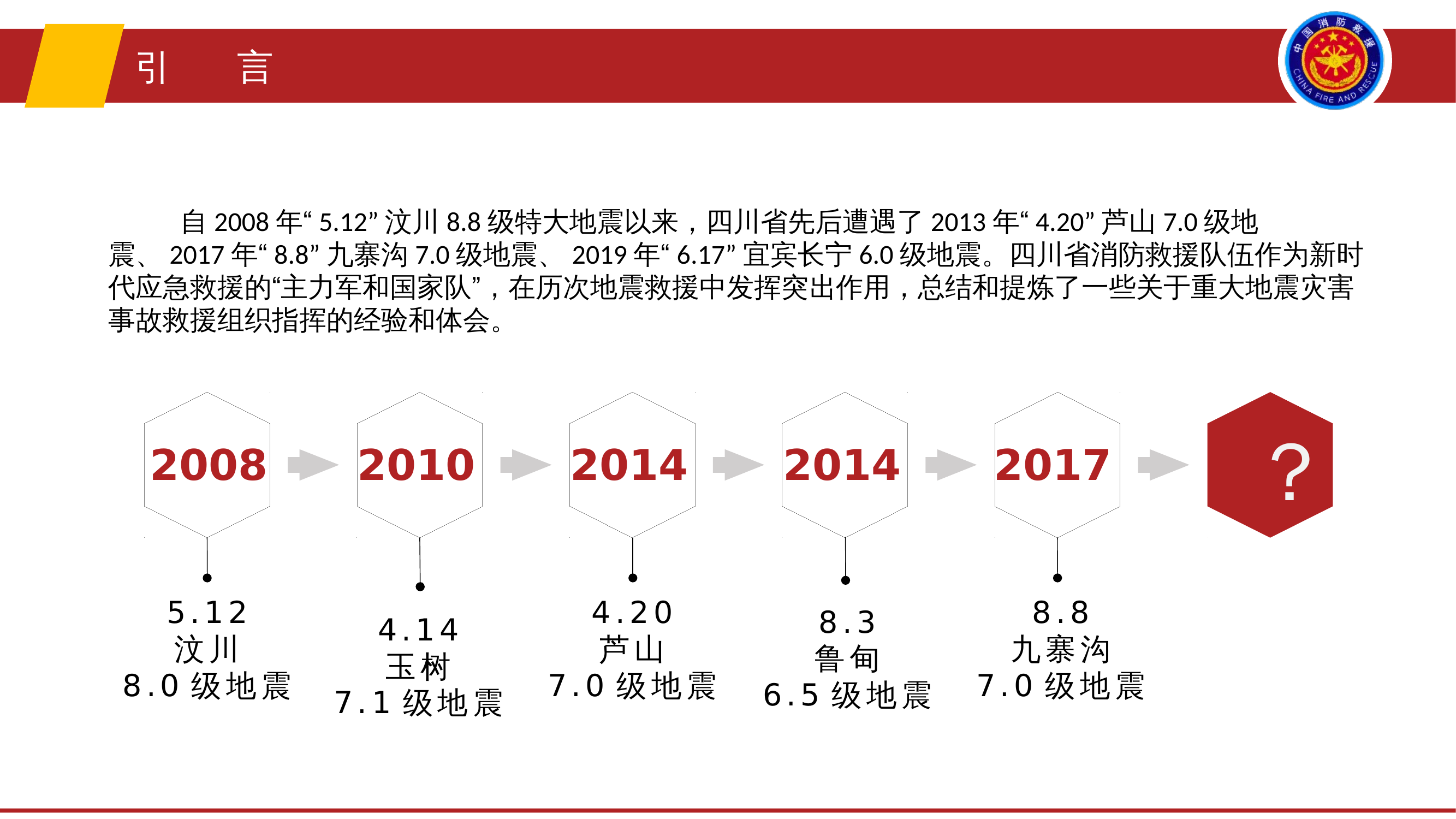 讲稿另下重大地震灾害事故救援组织指挥.pptx 第2页