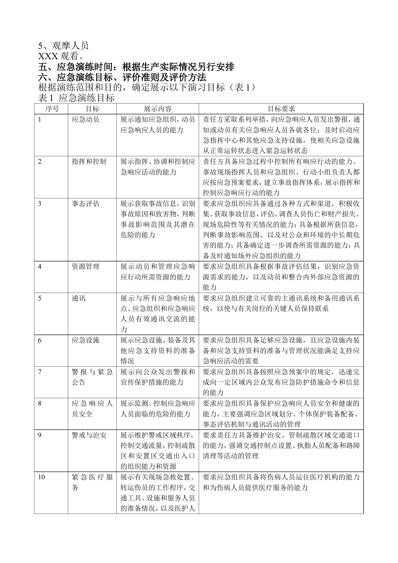 生产安全事故应急救援演练方案.doc 第2页
