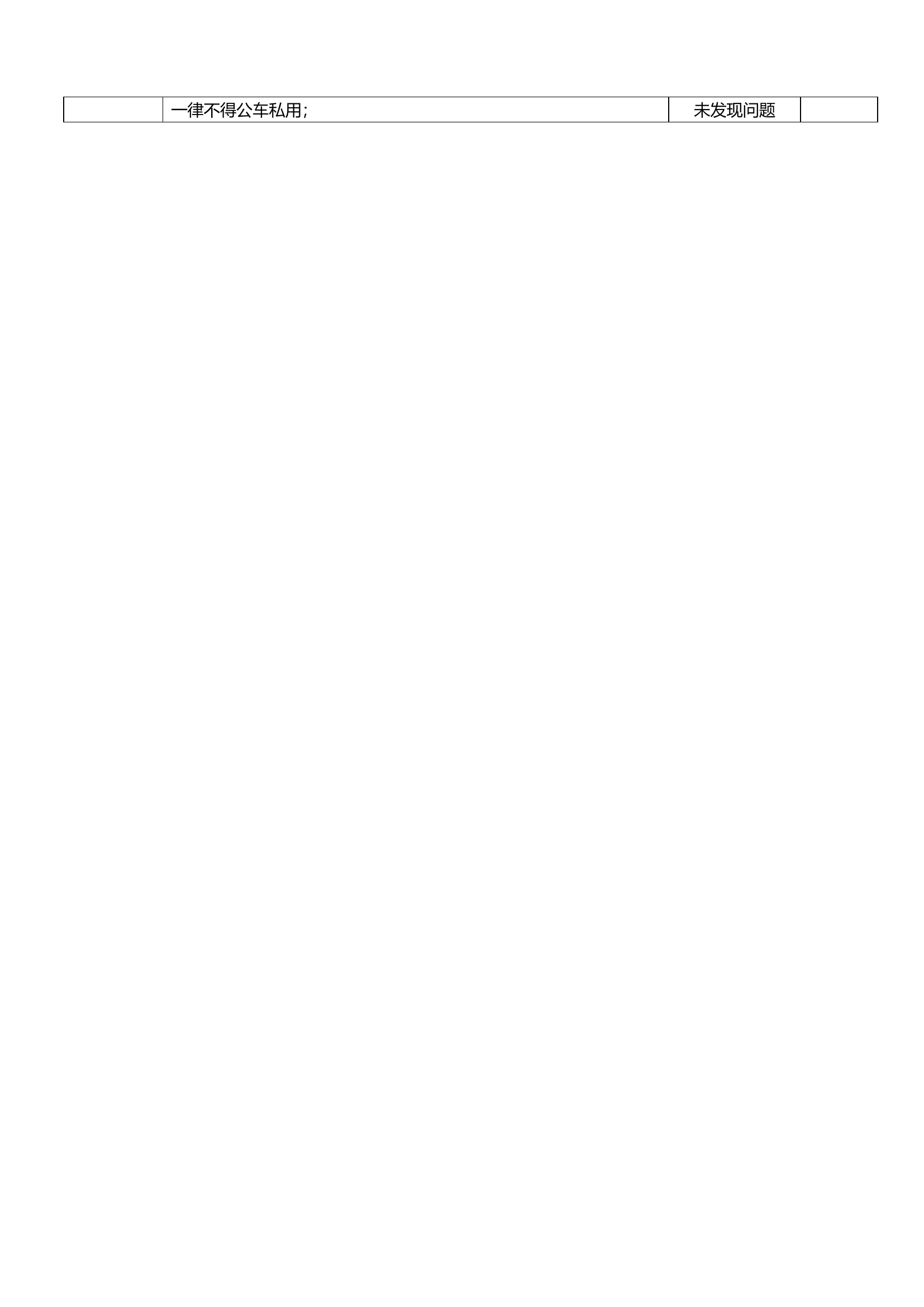 敏感时节自查自纠.docx 第2页