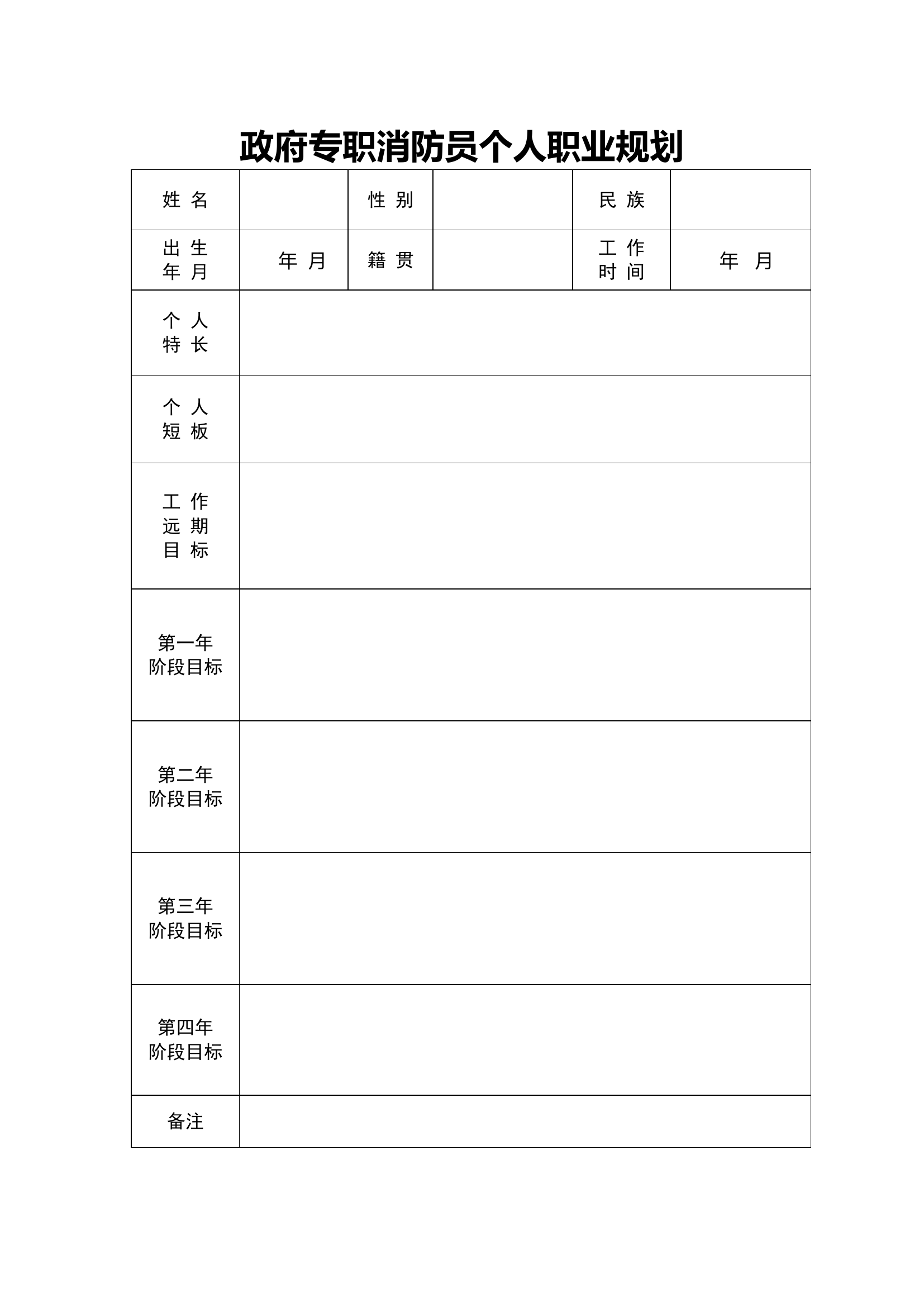 2024年个人职业规划.doc 第1页