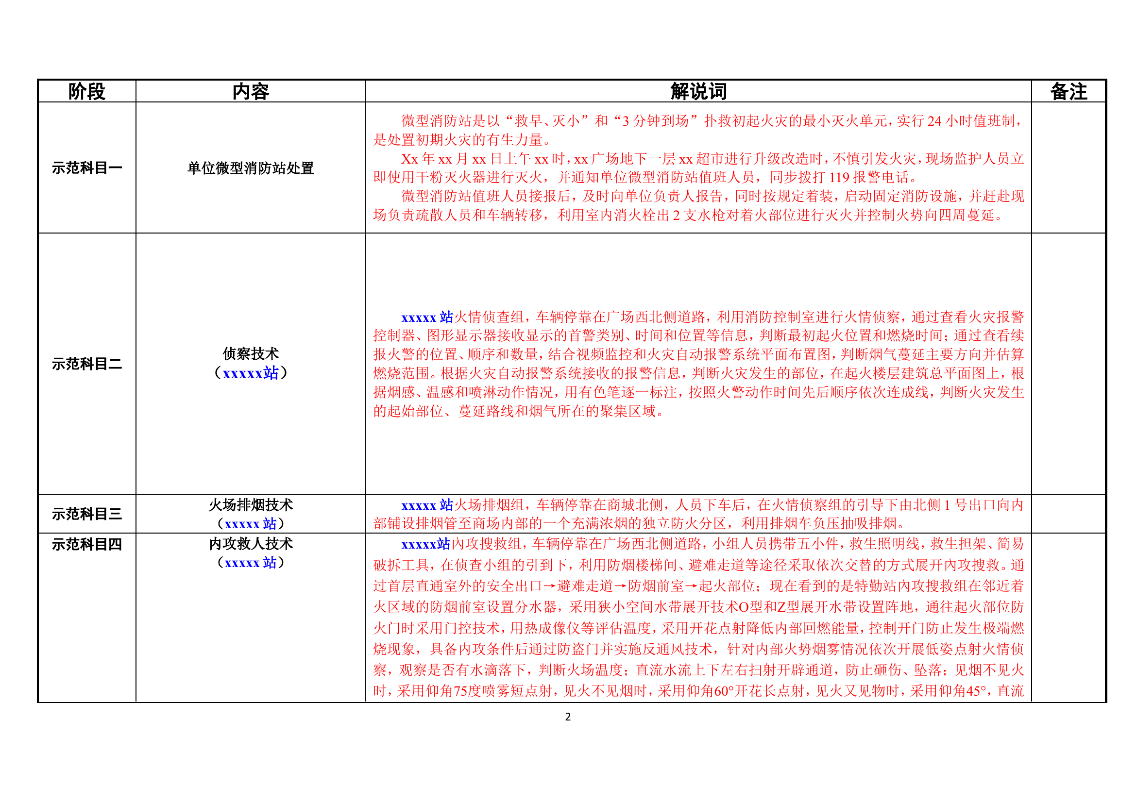 （优质脚本）地下建筑灭火救援实战化演练脚本.doc 第2页
