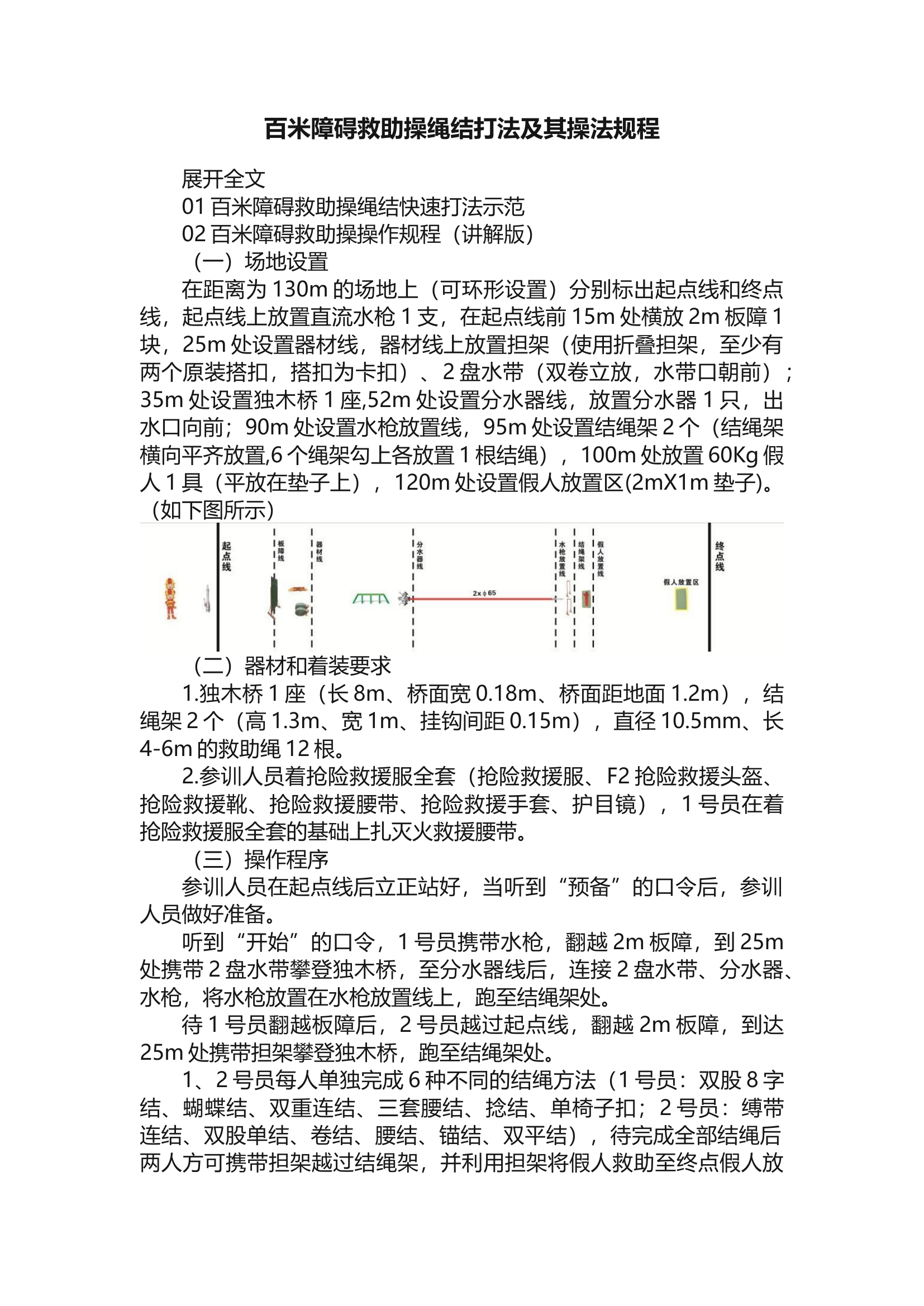百米障碍救助操绳结打法及其操法规程.docx 第1页