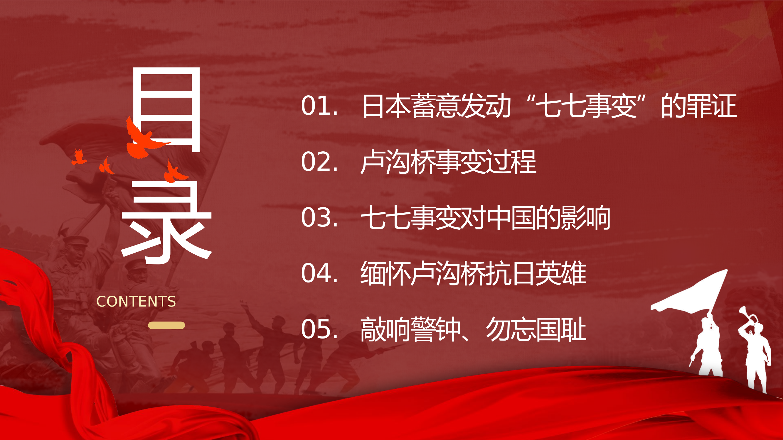 七七事变.pptx 第2页