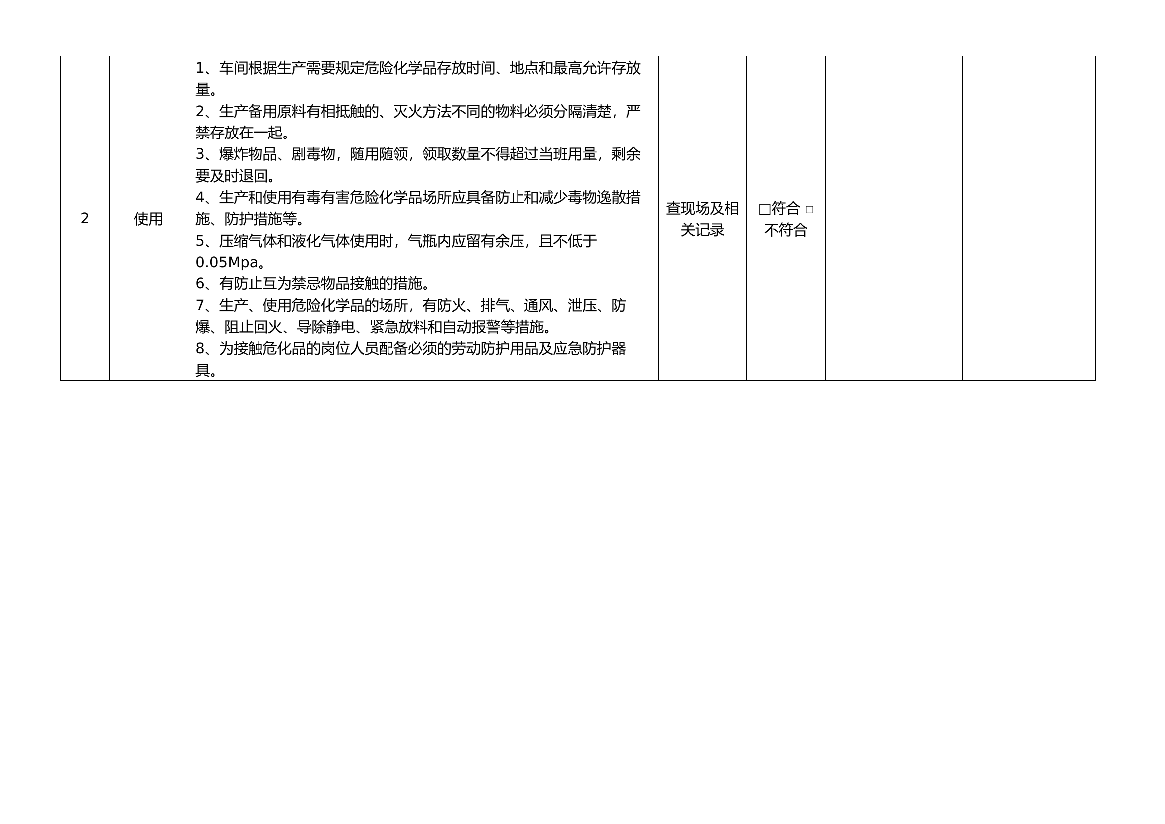 危险化学品安全检查表.docx 第2页