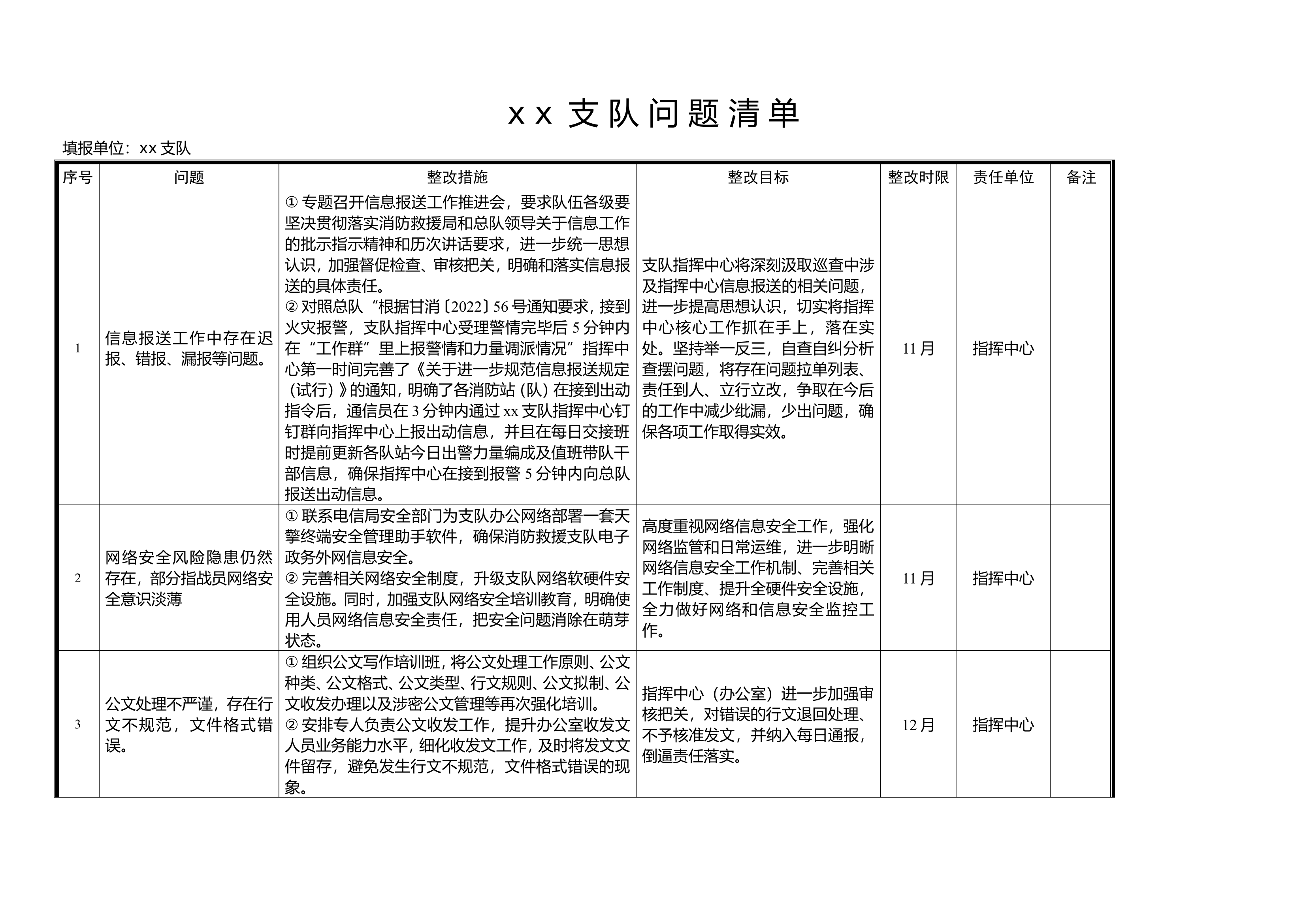7..xx支队主题教育检视整改问题清单.doc 第1页