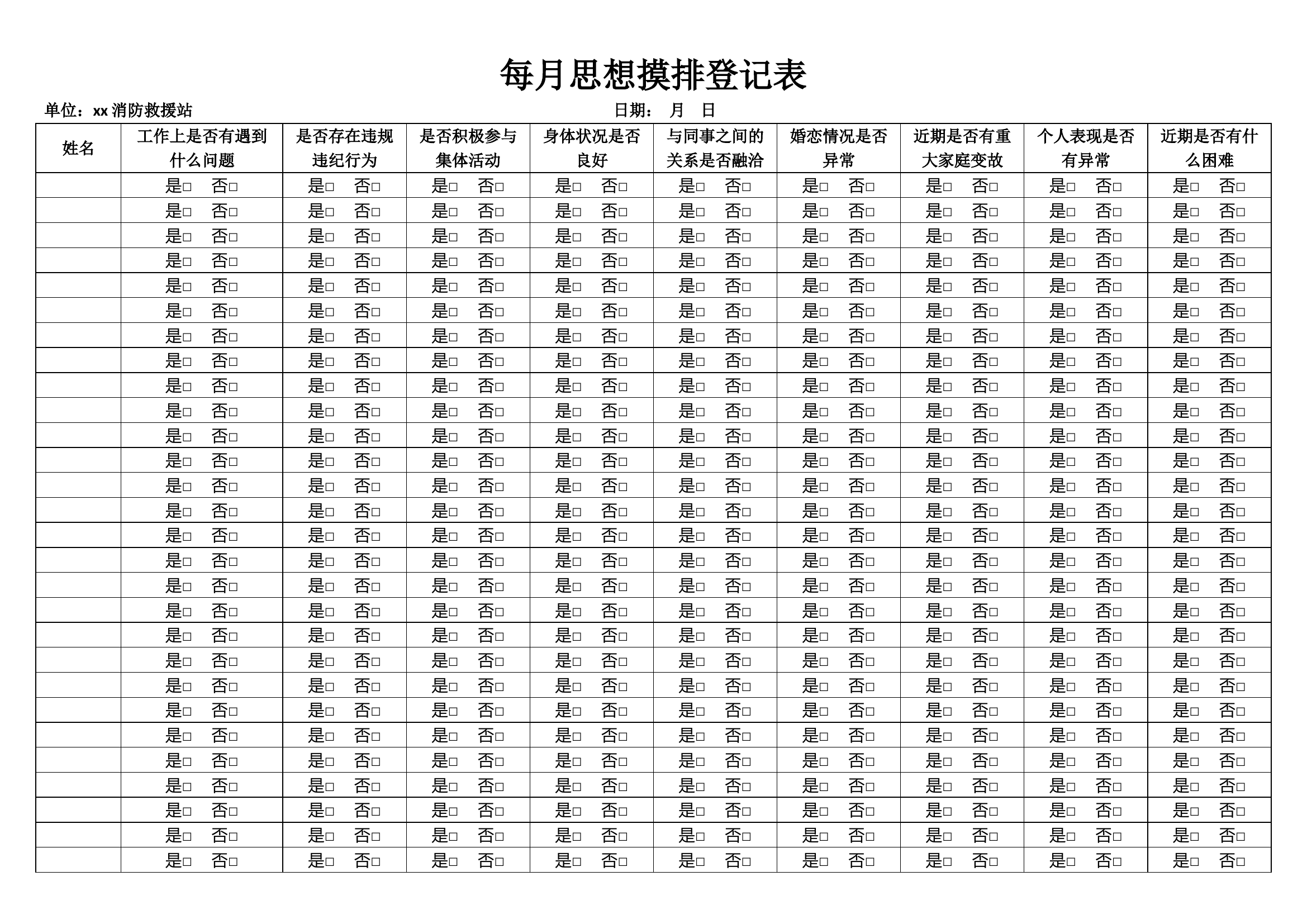 每月思想摸排登记表.doc 第1页